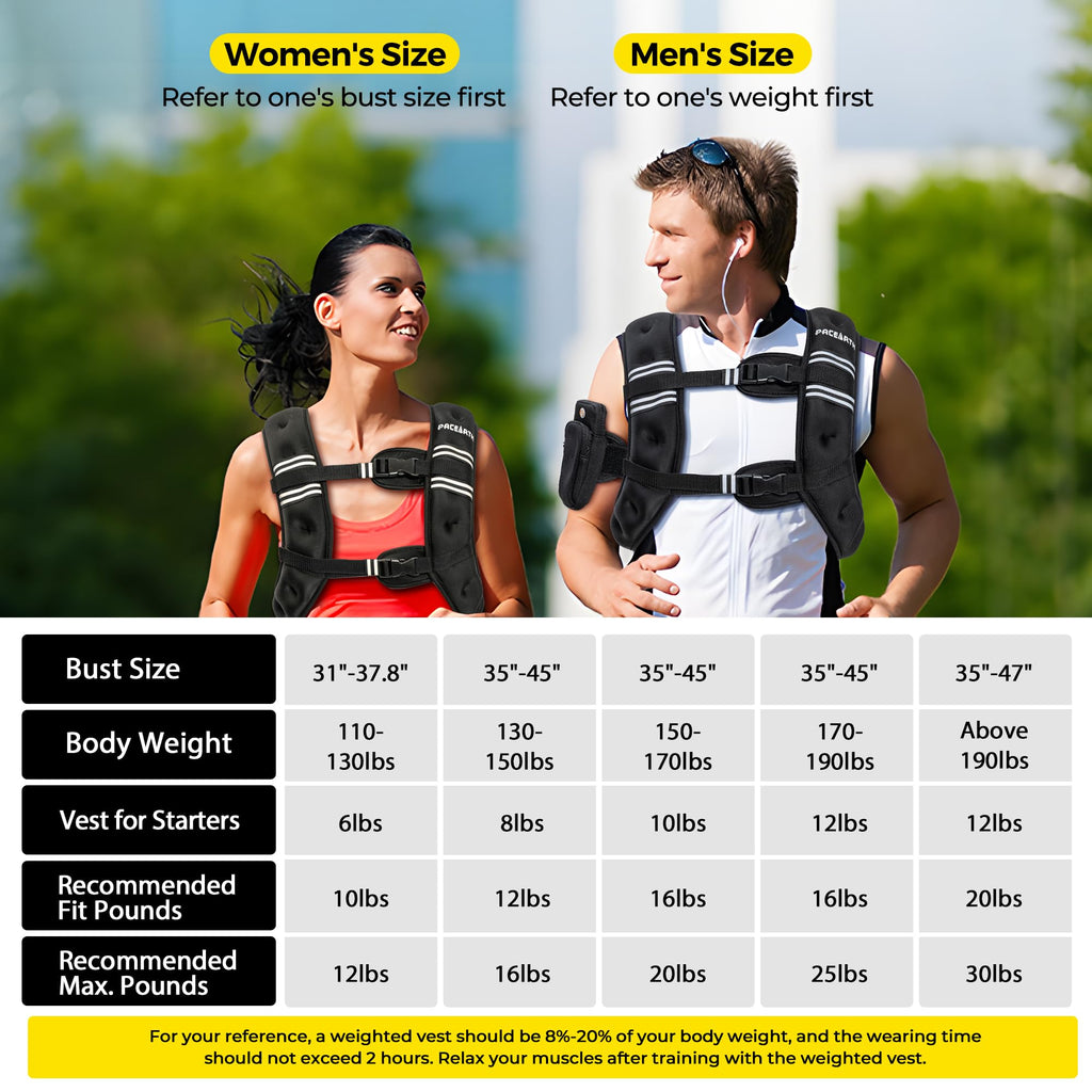 PACEARTH Weighted Vest,6lb/8lb/10lb/12lb/16lb/20lb/25lb/30lb Weight Vest with Reflective Stripe, Body Weight Vests for Women, Men, Weight Loss Workout, Strength Training, Running, Walking, Jogging