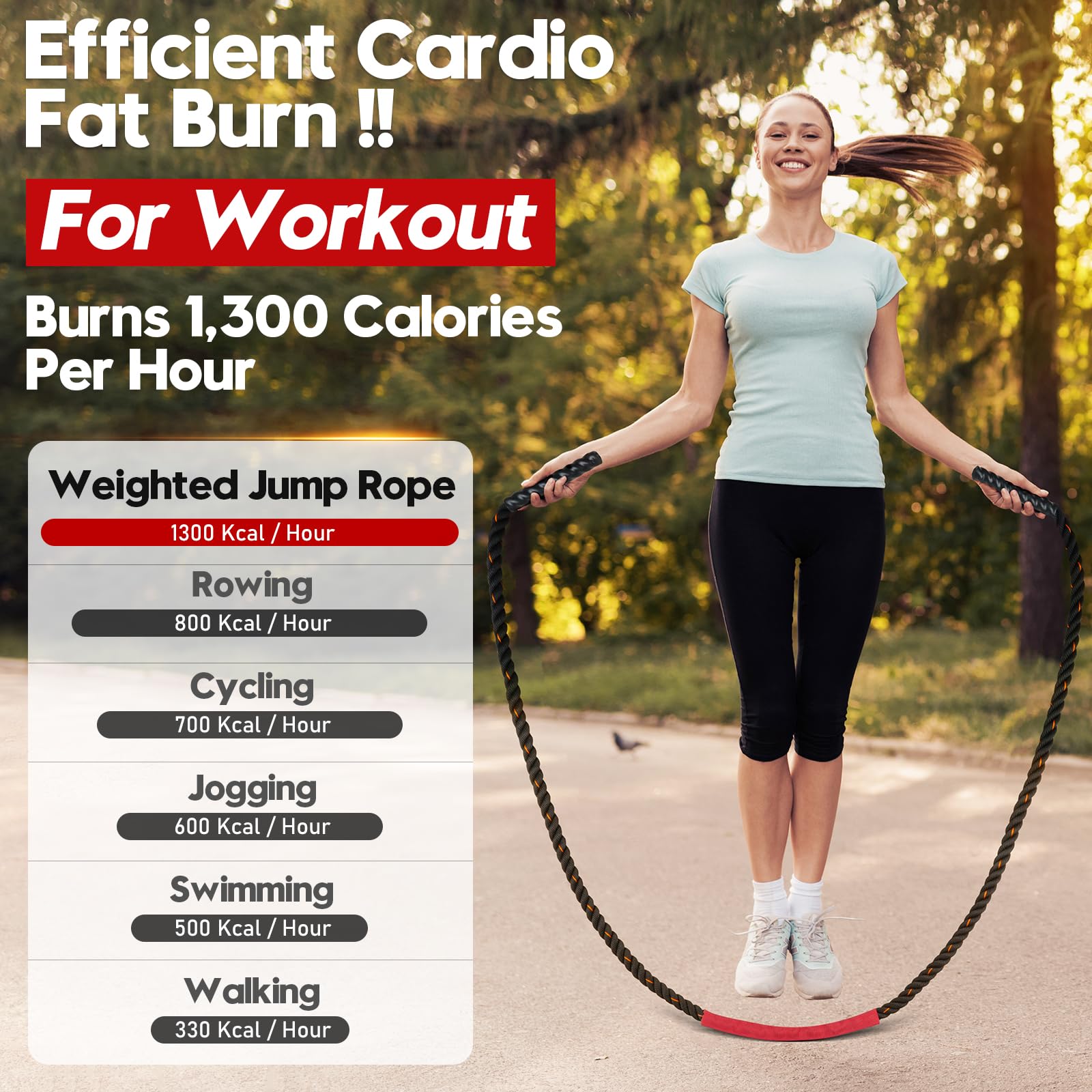 Weighted Jump Rope for Men and Women, 3lb 4lb 5lb Adult Heavy Skipping Rope, Jumprope for Fitness,Workout Equipment, Fitness Equipment for Home Gym Exercise,Improve Strength and Building Muscle