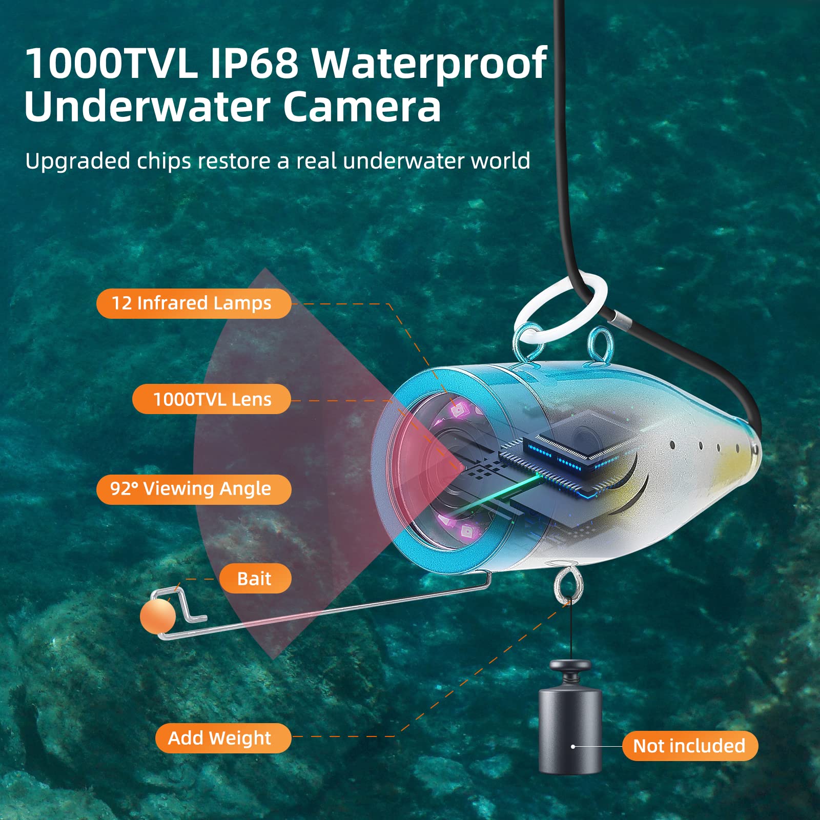 Eyoyo Underwater Fishing Camera 7 inch LCD Monitor Fish Finder Waterproof 1000TVL Fishing Camera 12pcs Infrared Lights for Lake, Boat, Ice Fishing