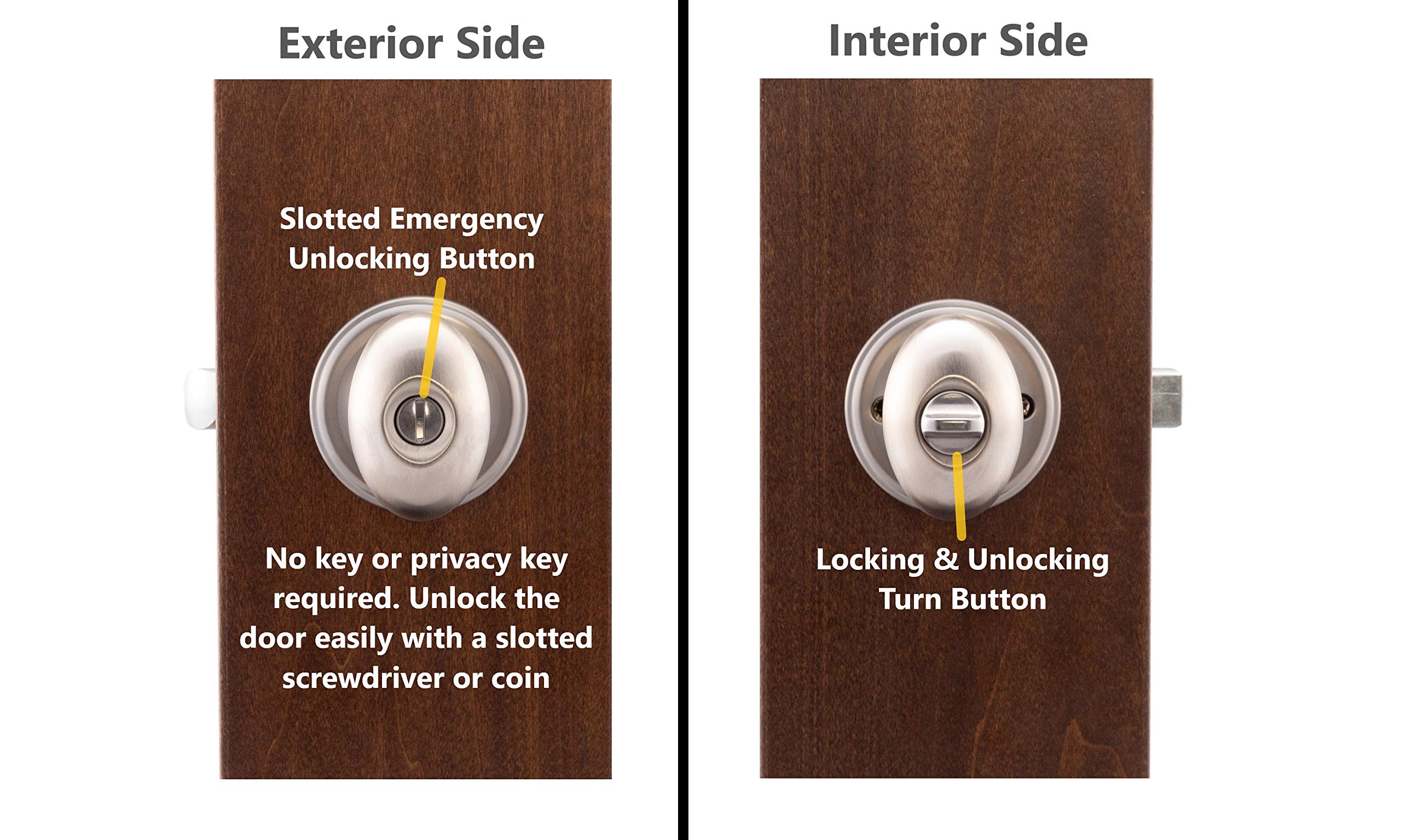 Copper Creek EK2090BC Egg Door Knob, Dummy Function, 1 Pack, in Black