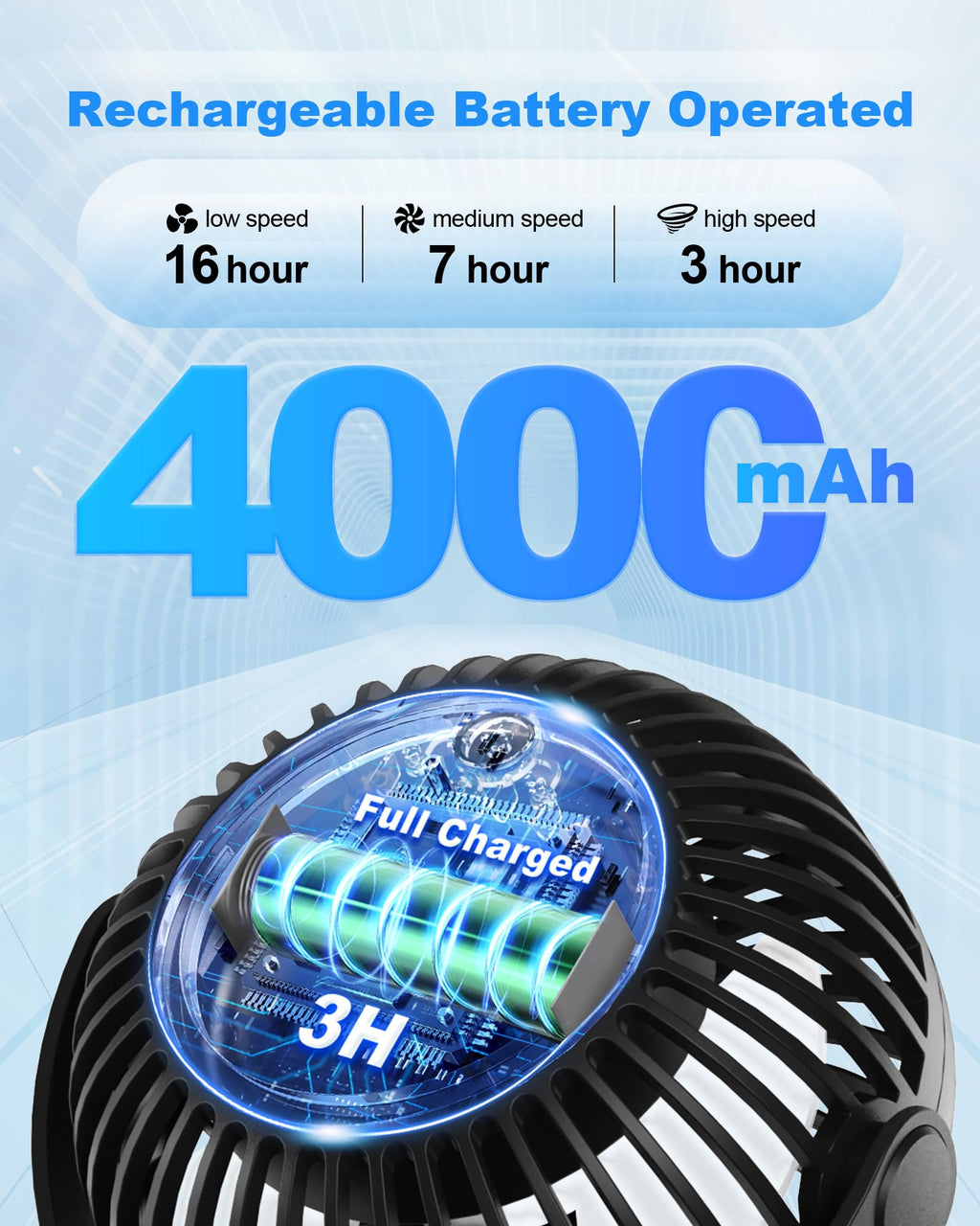 Coohea Stroller Fan Clip on for Baby, 4000mAh Rechargeable Battery Operated, Flexible Tripod, 3 Wind Speed, 360° Rotatable, Small Cooling Portable Fan for Car Seat Crib Golf Cart Bike Treadmill, Black