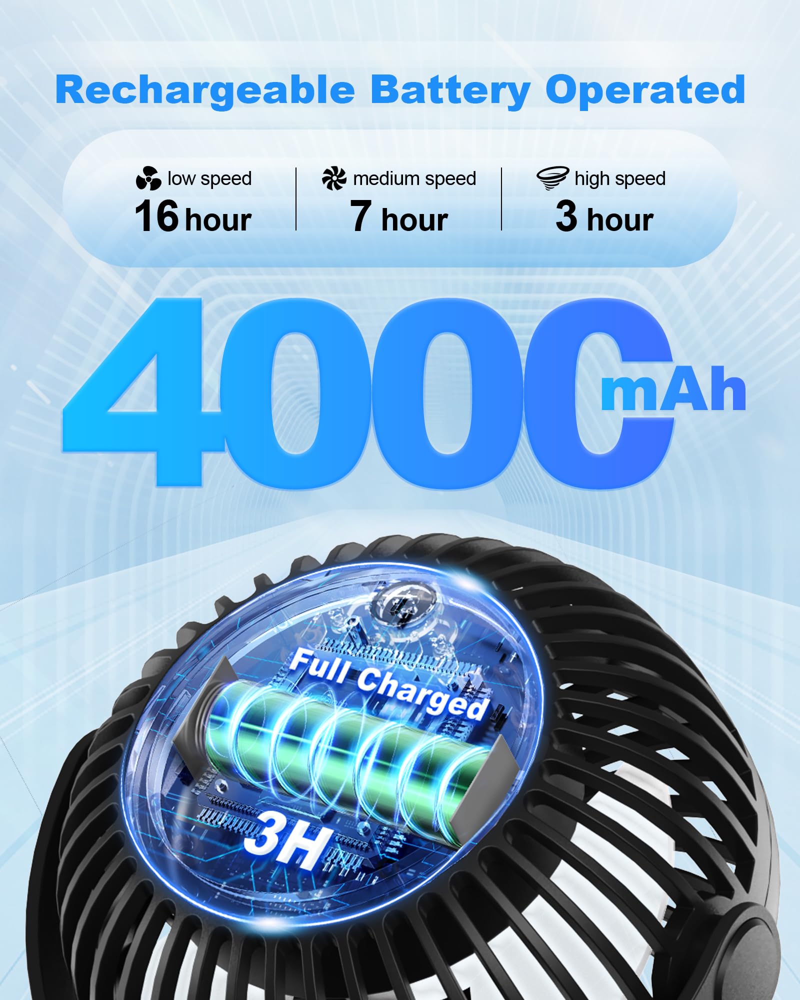 Coohea Stroller Fan Clip on for Baby, 4000mAh Rechargeable Battery Operated, Flexible Tripod, 3 Wind Speed, 360° Rotatable, Small Cooling Portable Fan for Car Seat Crib Golf Cart Bike Treadmill, Black