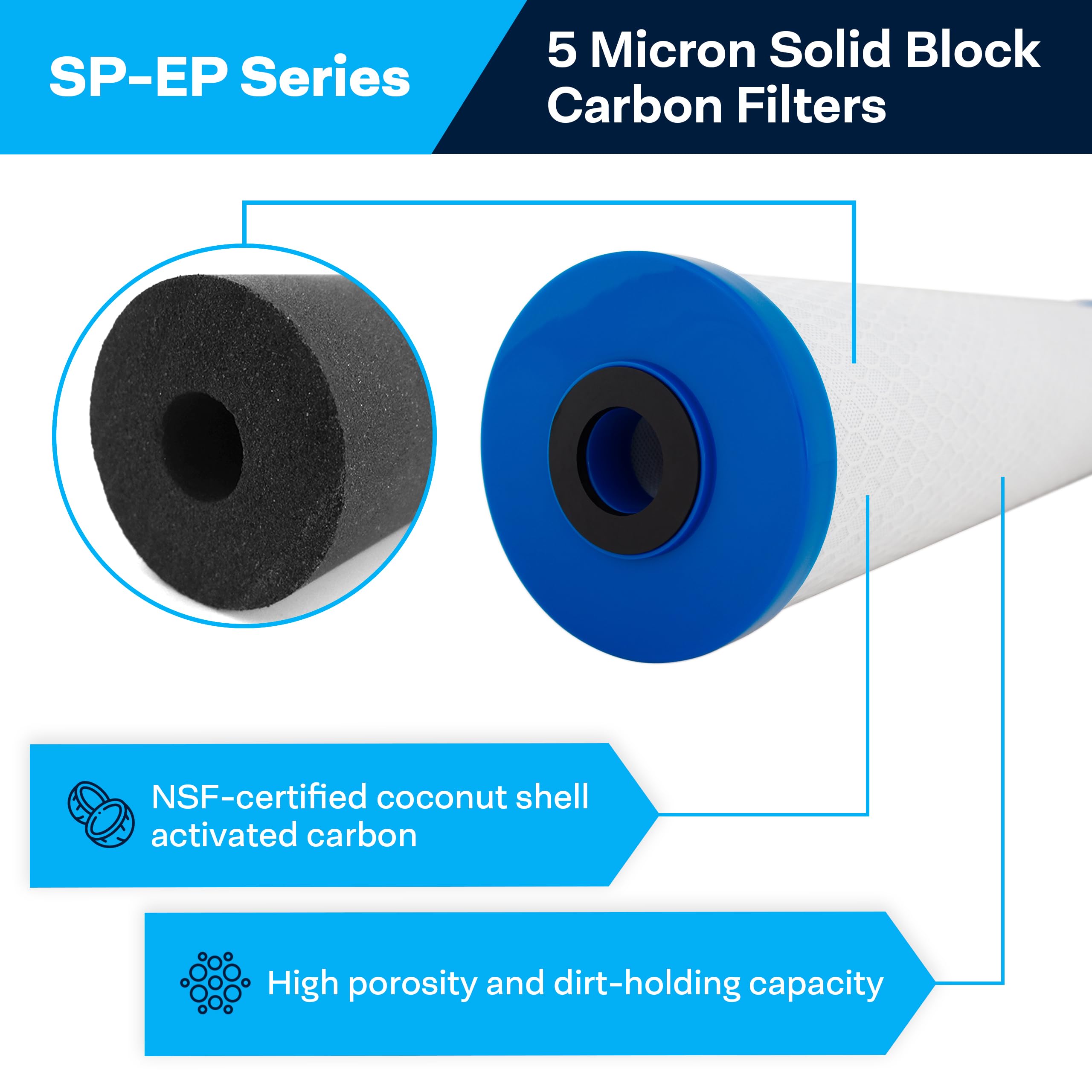 SpiroPure 10x2.5 0.5 Micron Carbon Water Filter CBR2-10 SMCB-2510 (12 Pack)