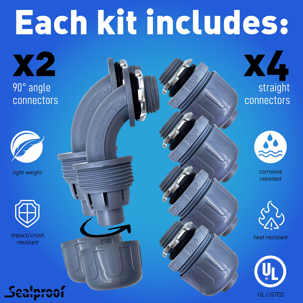 Sealproof 1-1/2 Inch Non-metallic Liquid-Tight Conduit and Connector Kit, 25 Foot Made in USA Flexible Electrical Conduit Type B with 4 Straight and 2 90-Degree Conduit Connector Fittings, 1.5" Dia