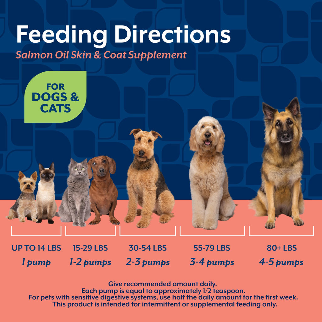 NaturVet – Salmon Oil Skin & Coat Plus Omegas – Supports Healthy Skin & Glossy Coat – Source of Omega-3 & 6 Fatty Acids – for Dogs & Cats (8.75 oz Oil)