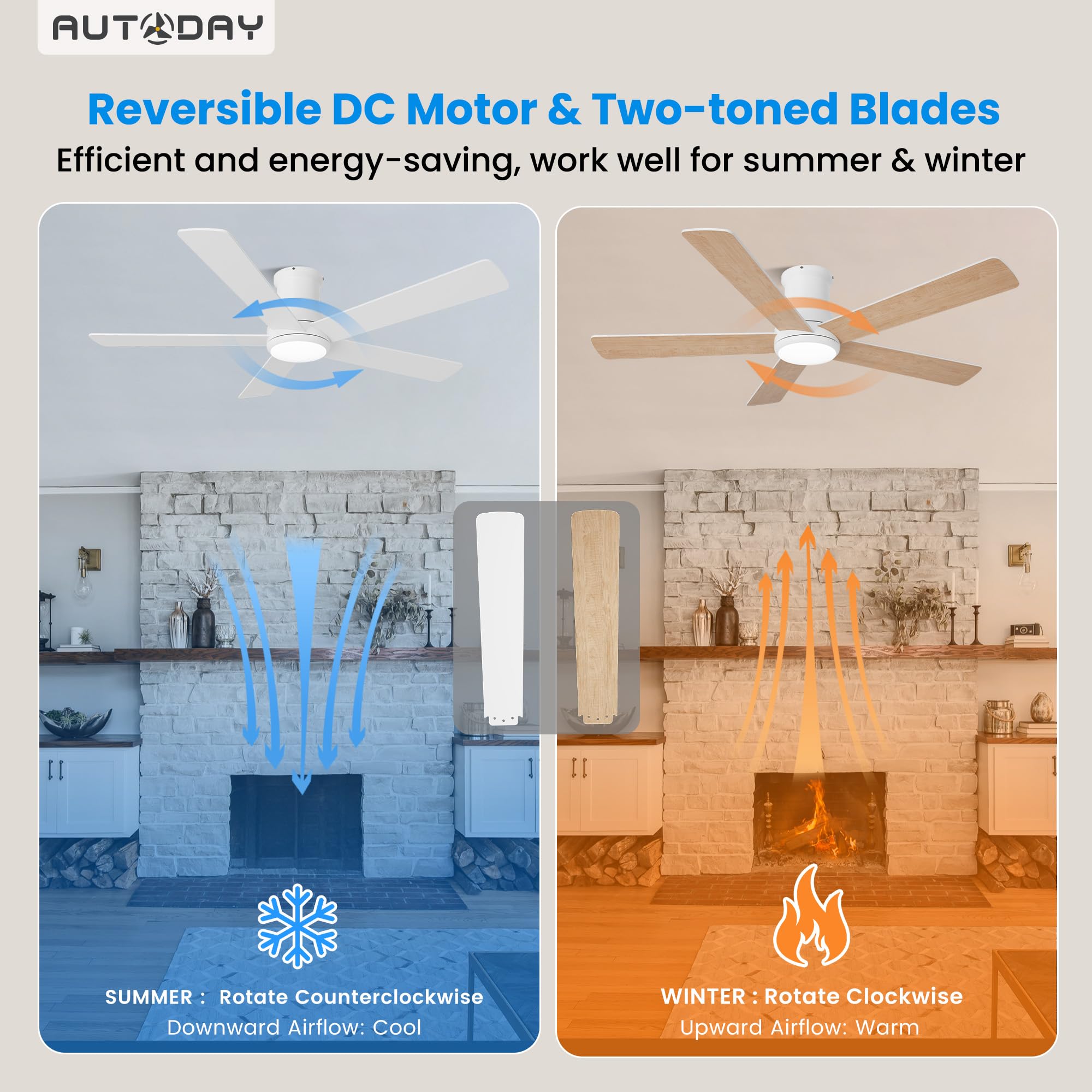 42 Inch Low Profile Ceiling Fan with Light, White Ceiling Fans with Lights and Remote, Flush Mount, 6 Speeds Reversible Quiet DC, 3CCT Dimmable, Indoor Outdoor Ceiling Fans for Patios Bedroom