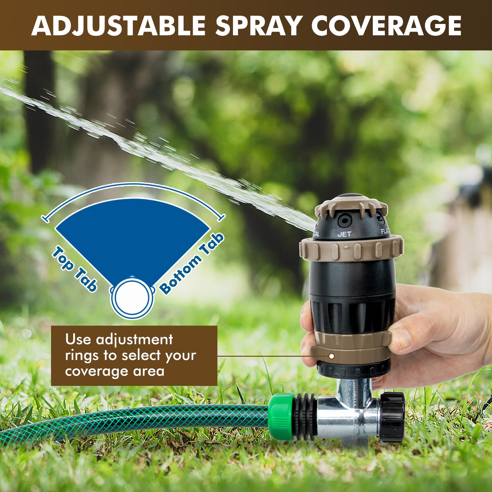 RESTMO Gear Drive Sprinkler with Metal Spike Base, 5-Pattern Heavy Duty Gardening Watering System, Multi-Adjustable Lawn Sprinkle for Garden Plant, Flower Bed and Large Yard Area Watering, Gray