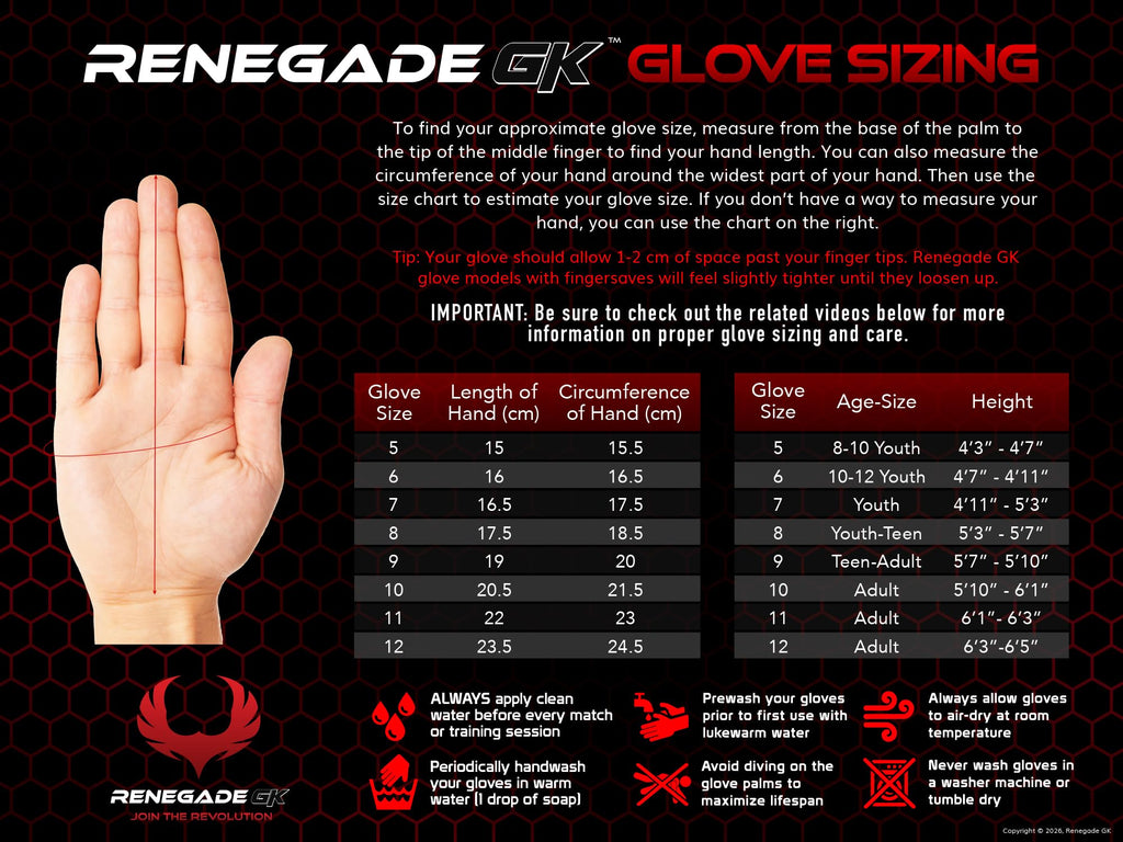 Renegade GK Fury Goalie Gloves with Microbe-Guard - Adult, Youth, Kids (Sizes 6-11) Pro-Tek Fingersaves & 4+3MM Giga Grip | High Performance Pro-Level Goalkeeper Glove | Based in USA