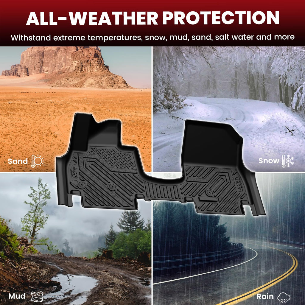 LASFIT Cargo Mat & Backrest Mats for Nissan Armada/Infiniti QX80 2019-2024, All Weather TPE Custom Fit Easy Clean Durable No-Curling Trunk Mat for Armada & QX80, Black