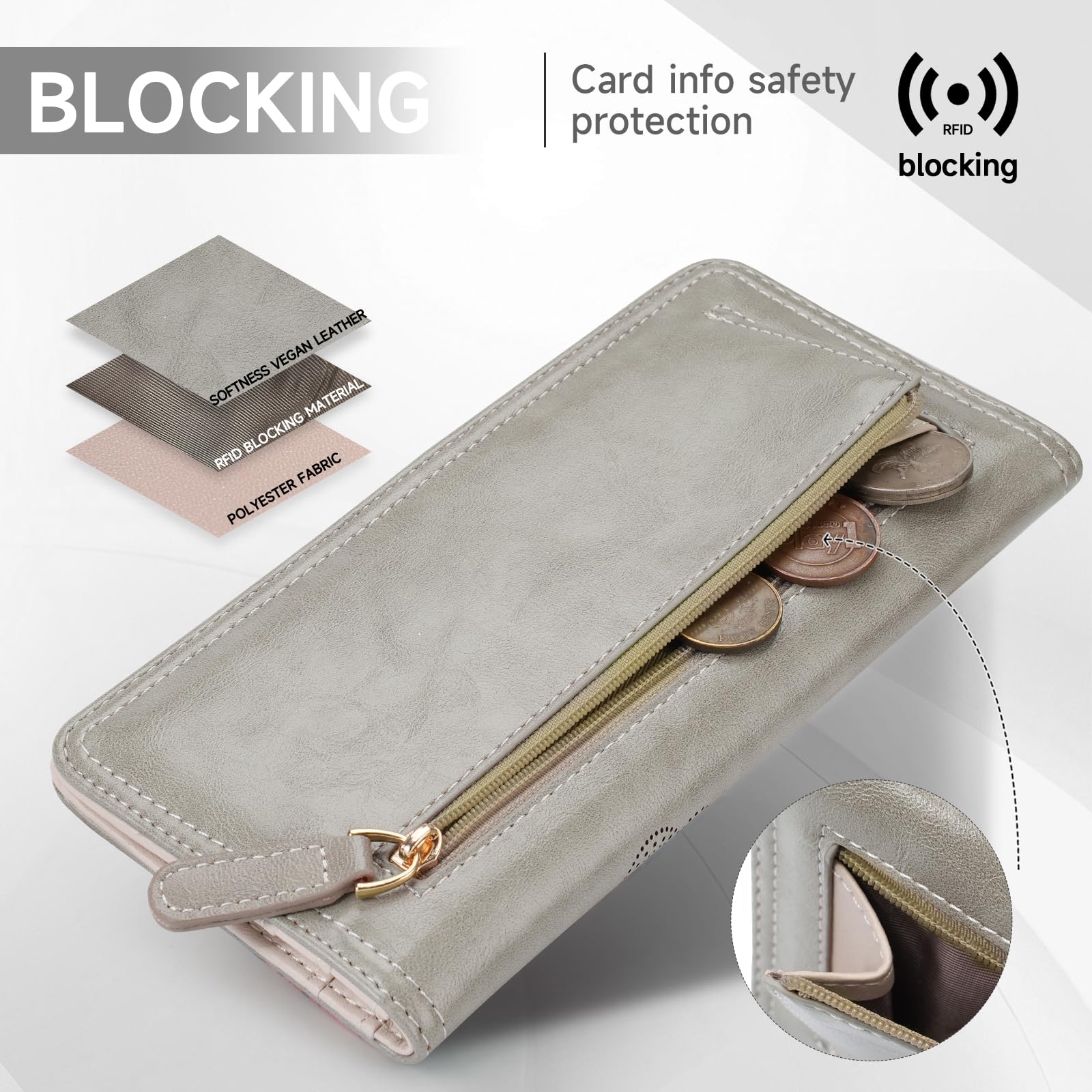 KITEVIUN RFID Wallet Women Ultra Slim Thin Womens Wallet Compact Clutch Long Ladies Wallet for Women WHITE
