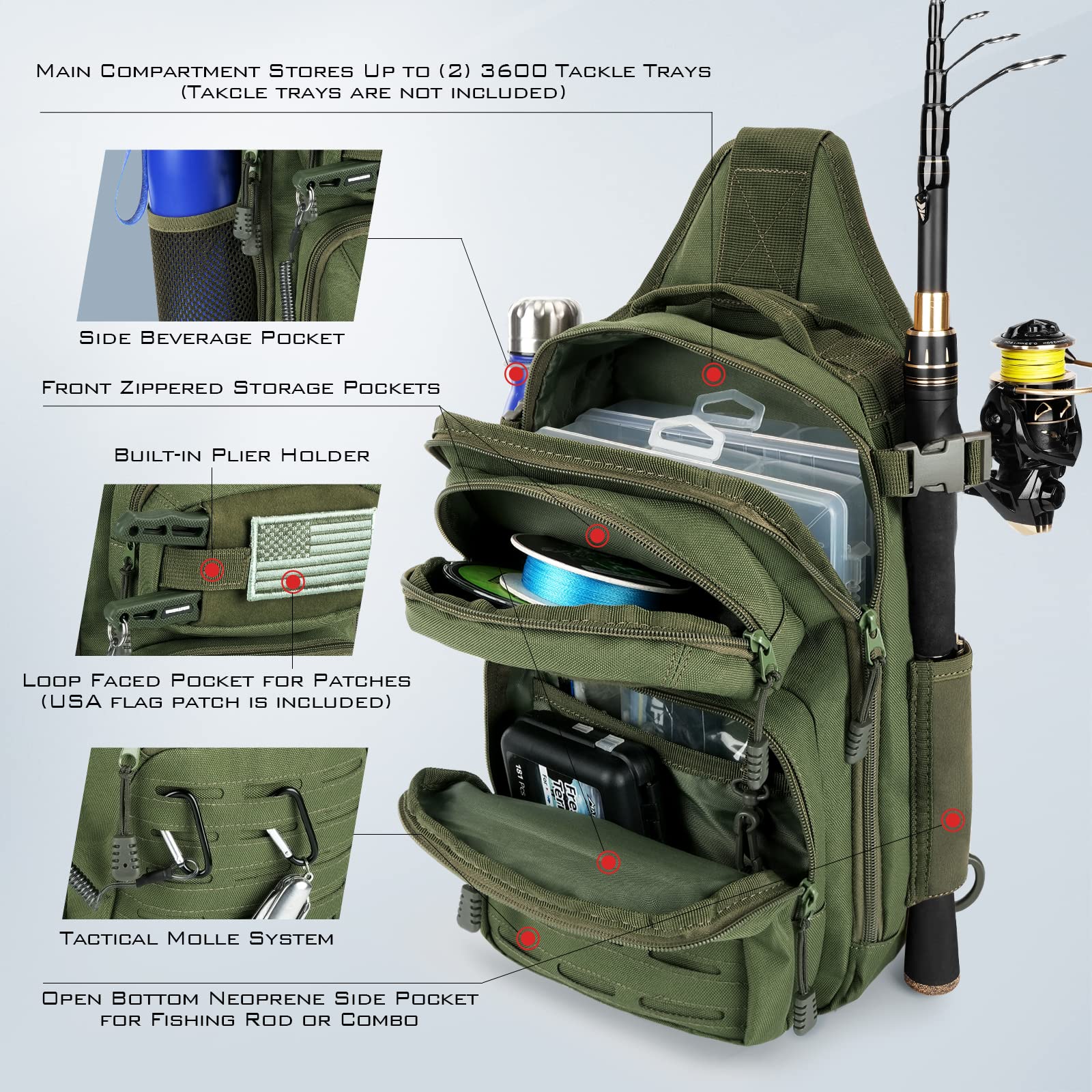 KastKing BlowBak Tactical Sling Tackle Bag-Lightweight Fishing Backpack Storge Fishing Gear and Equipment,Gift for Men