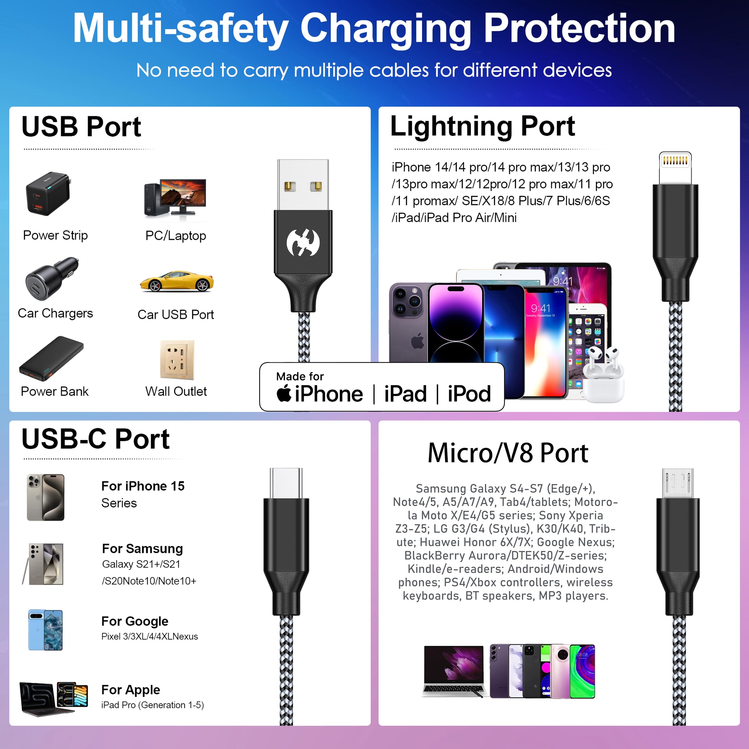 Multi Charging Cable 4ft 2Pack USB Charger 3 in 1, Multi iPhone Charger Cable Nylon Braided Apple MFi Certified USB Fast Charging Cord with Type-C/USB C Micro Lightning for Phone iPad iPhone Tablet