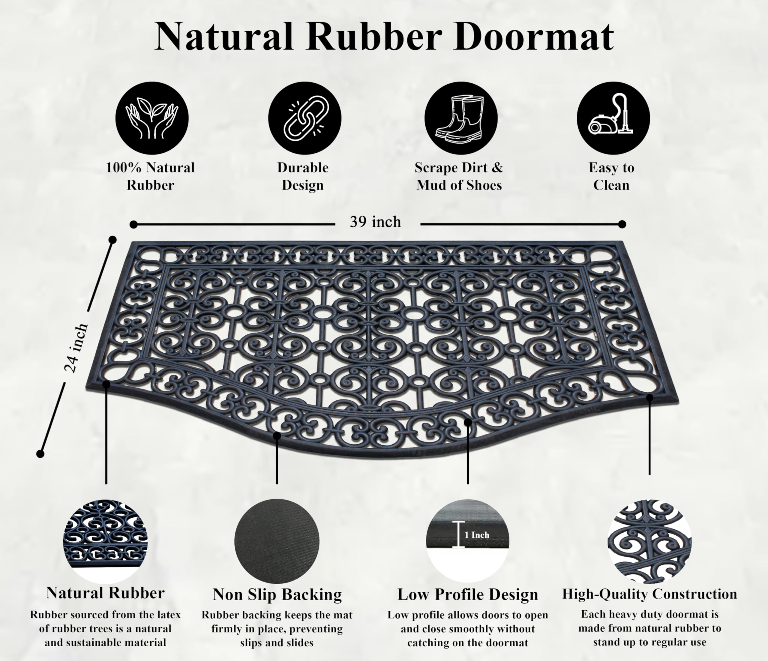 A1 Home Collections 19-LB Heavy Duty Rubber Doormat 24"×57" - Won't Blow Away | Outside Front Door Mat, Mud Dirt Scraper, Non-Slip Drainage Mat for Entryway Patio Garage, All-Weather, 100% Rubber Mats