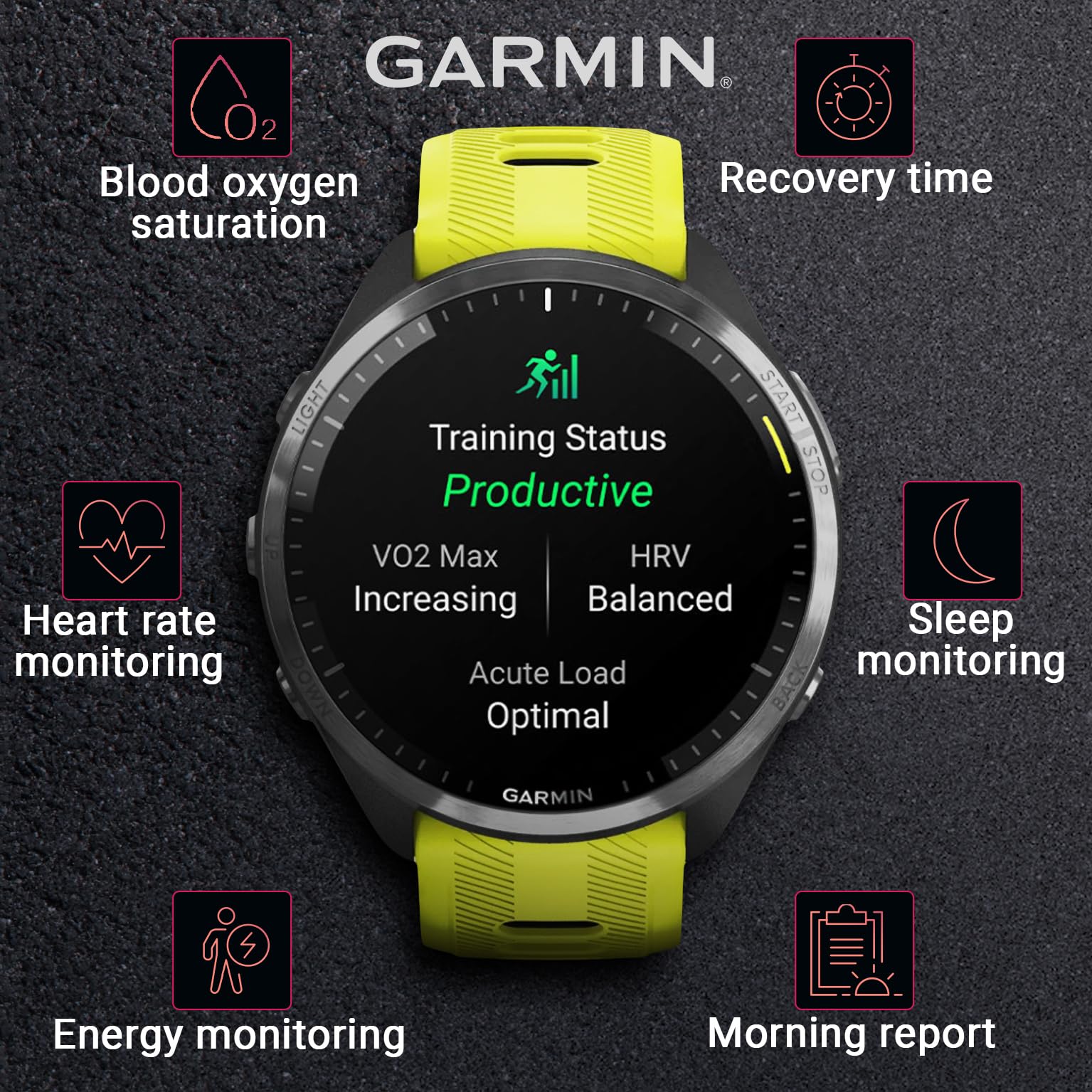Garmin Forerunner 965 Premium GPS Running and Triathlon 47 mm Smartwatch with AMOLED Touchscreen Display, Carbon Gray DLC Titanium Bezel and Yellow Silicone Band + Black Earbuds Bundle