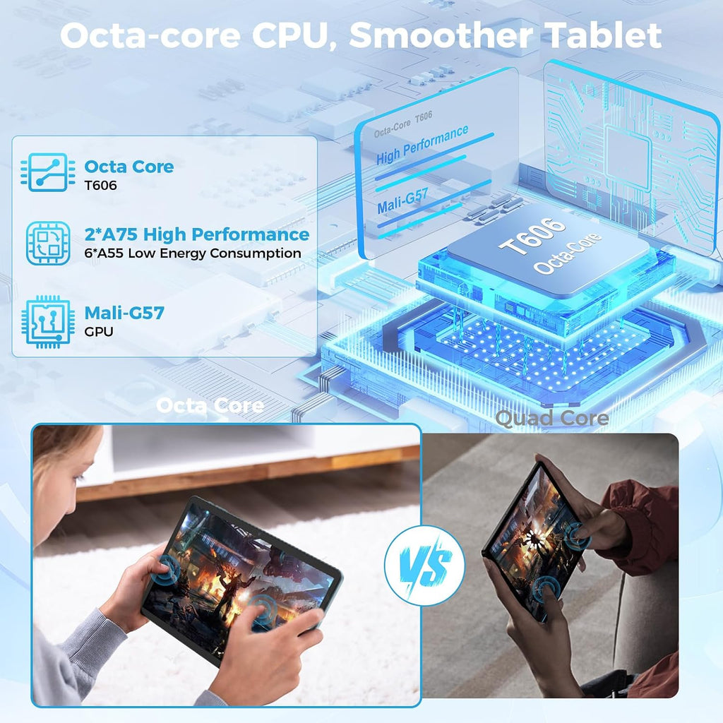 HISORL Android Tablet with Keyboard, Android 15 Tablet 10 inch with 24GB+128GB, 1TB Expand, 8-Core, 8000mAh, 5G WiFi, Widevine L1, GMS, with Case, Keyboard, Mouse, Stylus(Green)