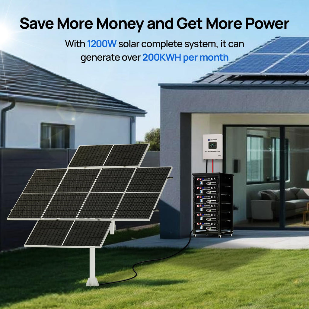 ECO-WORTHY 1200W Solar Tracker System: 6pcs 195W Monocrystalline Solar Panels, Dual-Axis Solar Tracking Kit with Tracker Controller for Shed Farm Yard Hut Field and Any Off-Grid