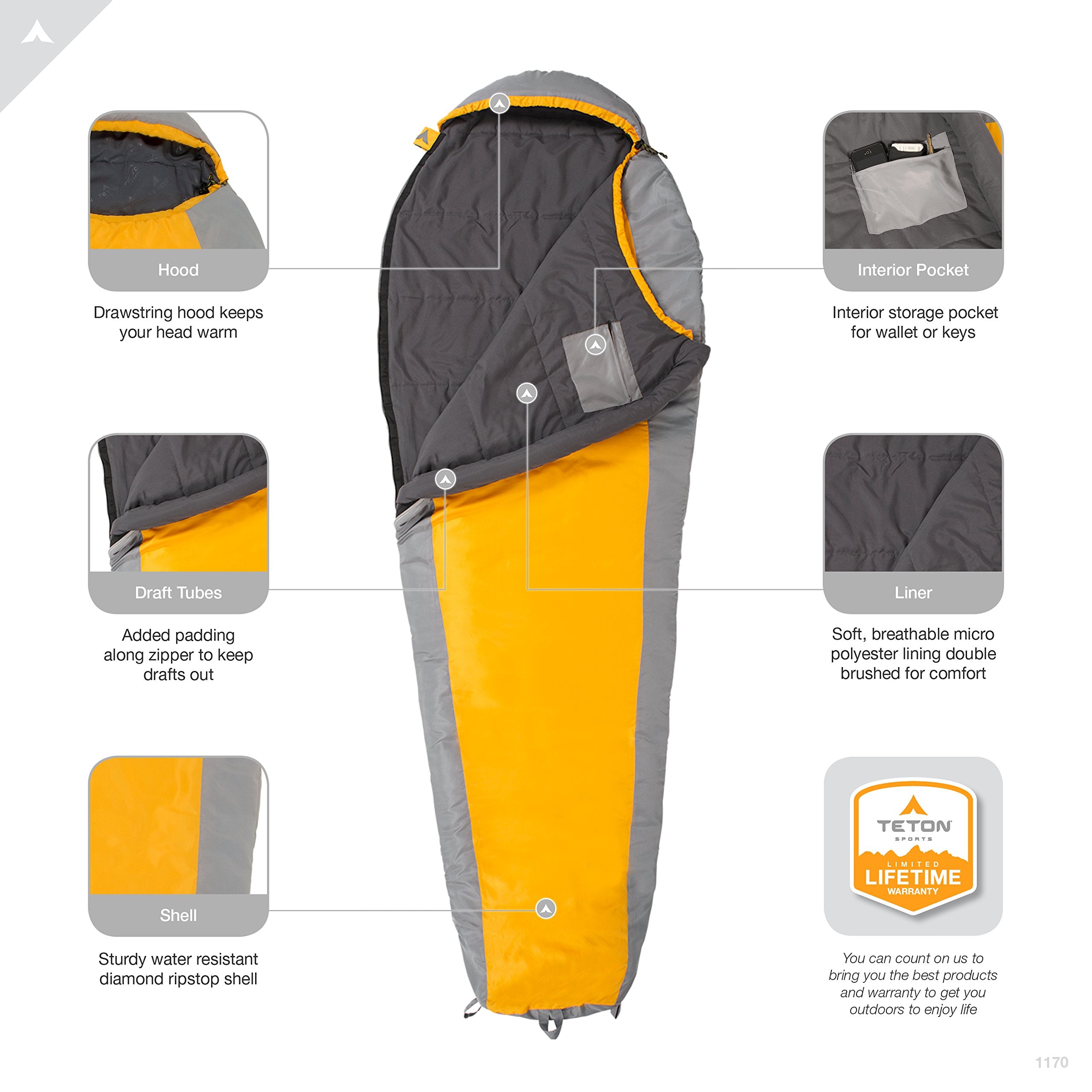 Teton 20F and 5F Degree Sleeping Bag; Lightweight, Warm Weather Mummy Sleeping Bags for Adults and Kids, Camping, Backpacking, Hiking