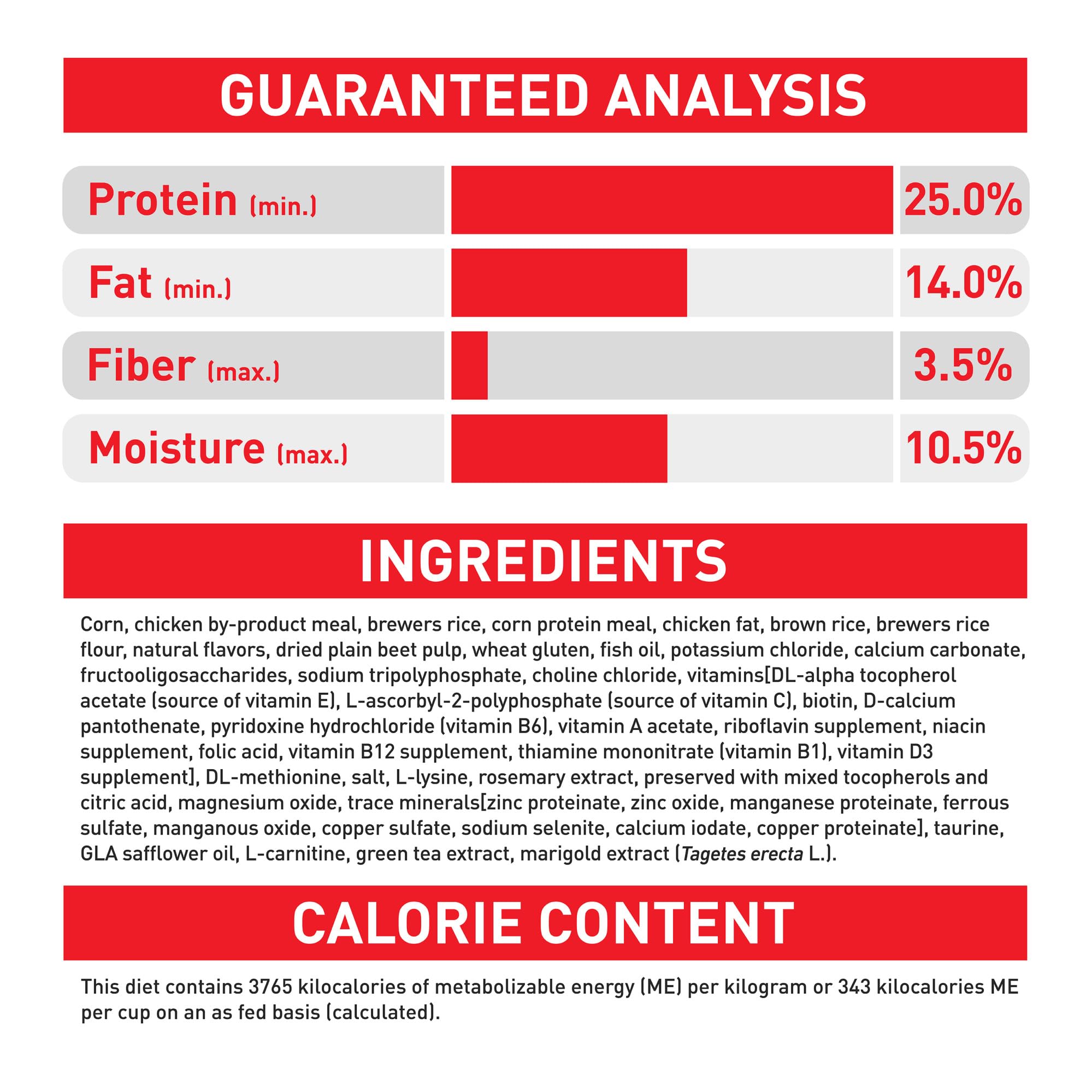 Royal Canin Size Health Nutrition Small 8+ Senior Dry Dog Food, 2.5 lb Bag