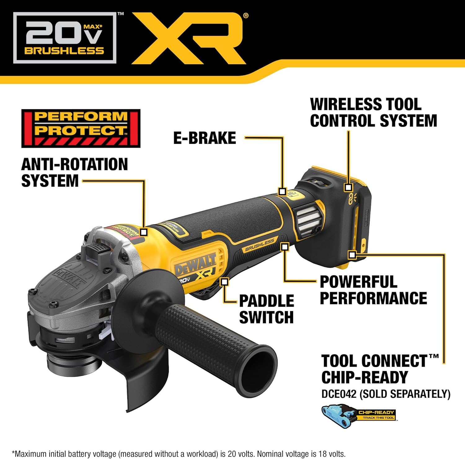 DEWALT 20V MAX XR Brushless Cordless Angle Grinder, 4-1/2 in. - 5 in., Variable Speed, Anti-Rotation, Paddle Switch (Tool Only) (DCG410VSB)