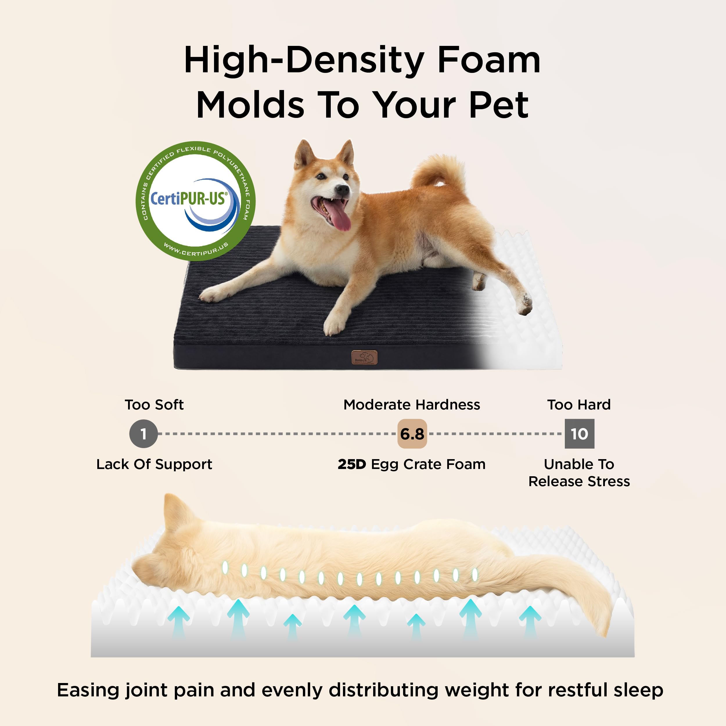 Bedsure ComfyFleece Dog Bed for Small Dogs - Orthopedic Pet Beds with Removable Washable Cover, NOT Waterproof Egg Crate Foam Puppy Mat, Suitable for Pet Up to 20 lbs, 23"x17"x2.8", NOT for Chewers