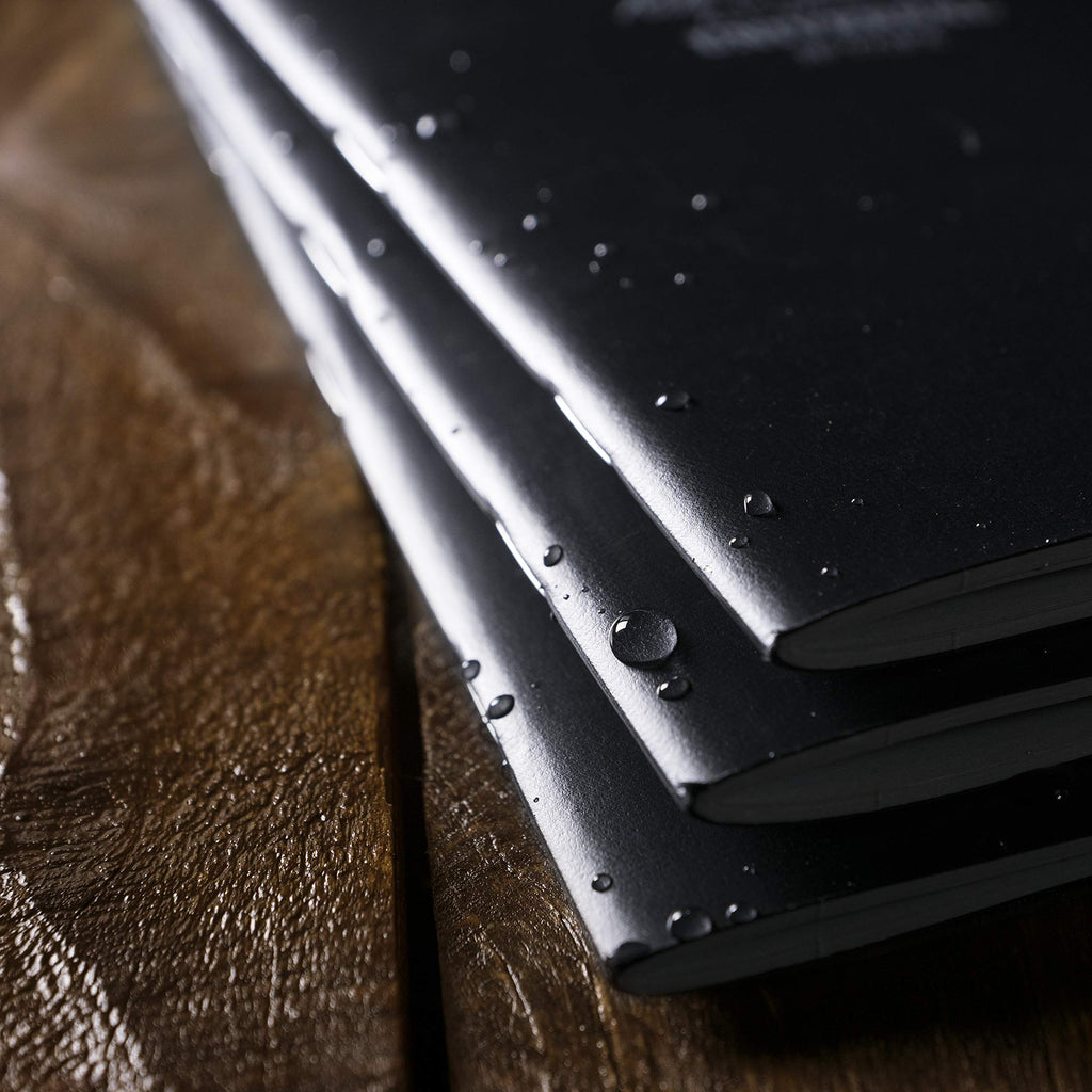 Rite In The Rain Weatherproof Stapled Notebook, 4.625" x 7", Black Cover, Universal Pattern, 3 Pack (No. 771FX)