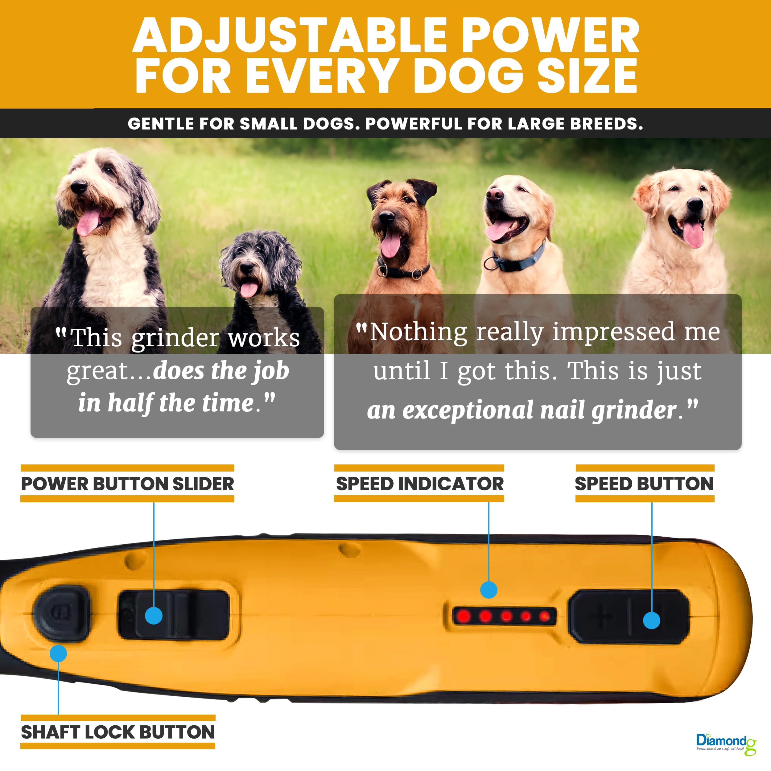 Diamondg Cordless Dog Nail Grinder with Quiet Sound & LED Tip for Large & Small Dogs, 4hrs. Runtime - Electric Dog Nail Trimmer, Heavy Duty Rotary Tool Alternative to Toenail Clippers & Filers