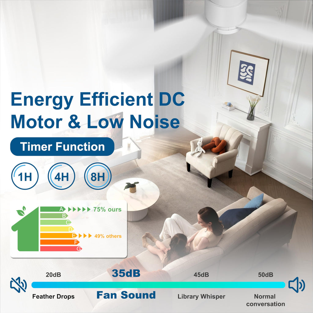 Ohniyou 42'' Flush Mount Ceiling Fans with Lights, Remote/App Control, Dimmable, Quiet Indoor/Outdoor Ceiling Fan for Covered Patio, Bedroom, Kitchen, Black
