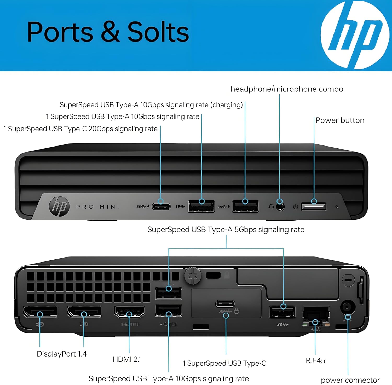 HP Desktop Computer PC Pro Mini 400 G9 MFF for Business, Intel 12-Core i7-12700T, 32GB DDR4 RAM, 1TB PCIe SSD, WiFi, Bluetooth, 2 Type-C, 2 DisplayPorts, HDMI, Keyboard and Mouse, Windows 11 Pro