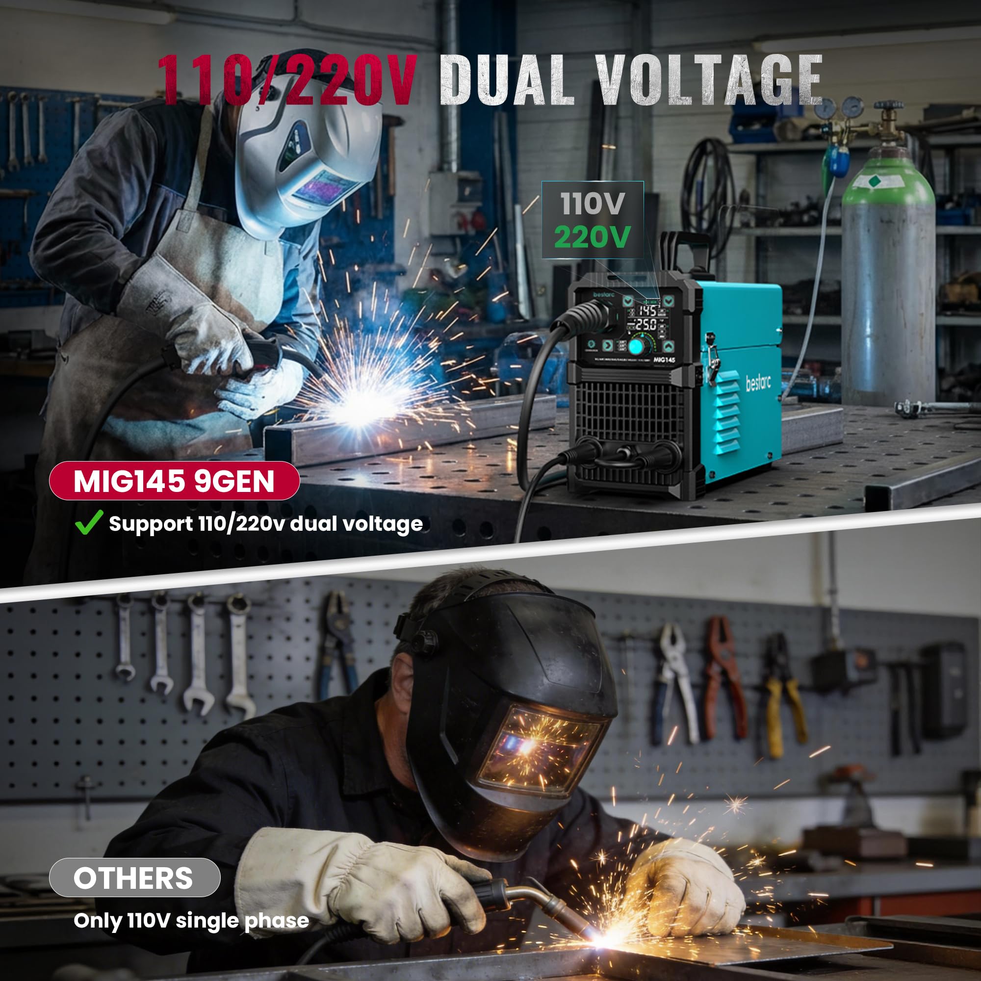 Bestarc 145A MIG Welder, 110V 220V 4 in 1 Gas/Flux Core MIG/Lift TIG/Stick Welder Machine, Large LED Display Welding Machine, IGBT Inverter Welder MIG145 Soild Gasless Synergy MIG Welder