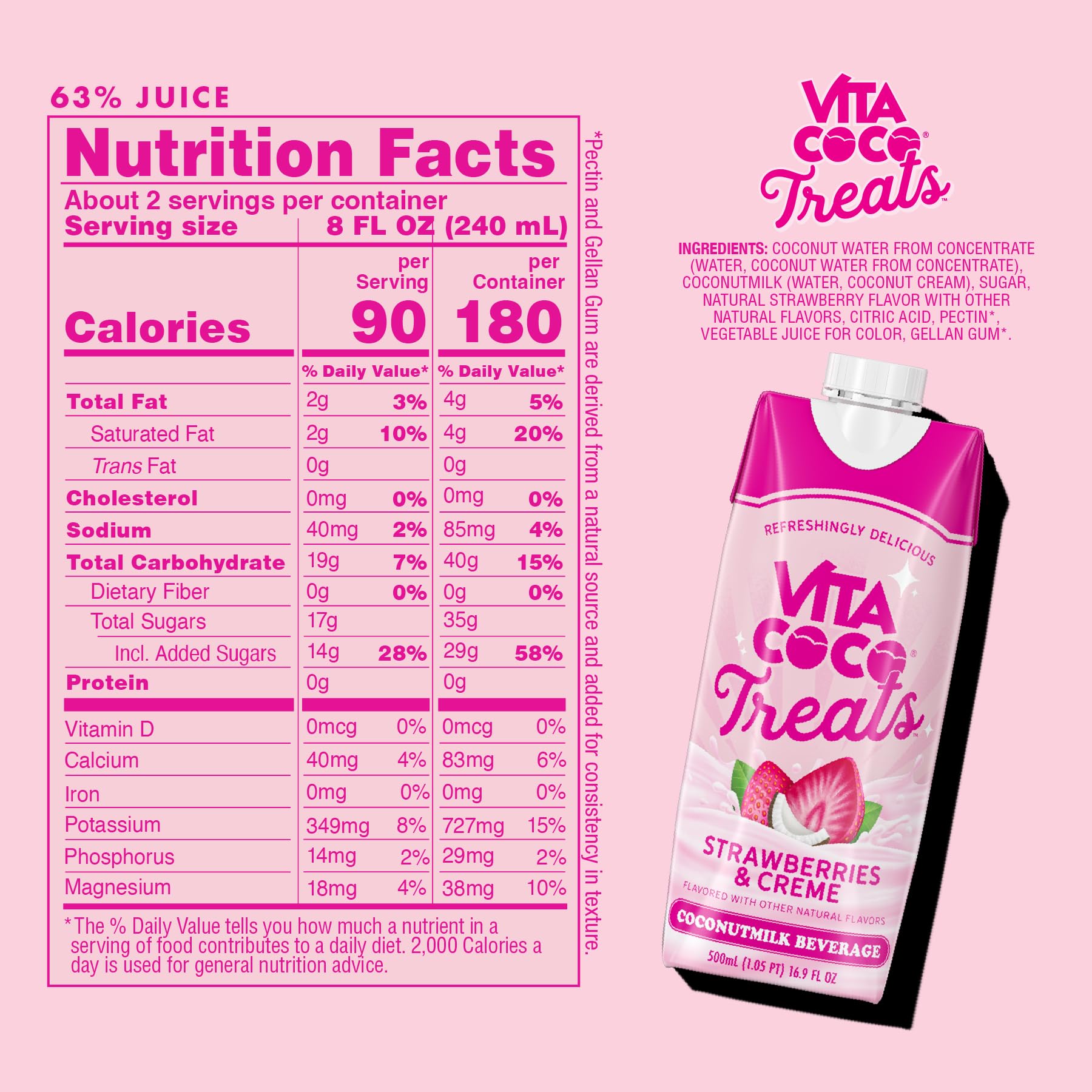 Vita Coco Treats Strawberries & Creme Coconut Milk Drink | Sweet, Refreshing, Treat | Cremey Pink Drink Alternative | 16.9 fl oz (Pack of 12)