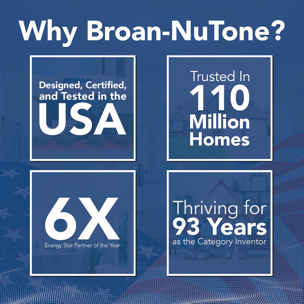 Broan-NuTone Bathroom Exhaust Fan with LED Light – Easy Retrofit Without Attic Access, Quiet 0.9 Sones, Effective Ventilation at 60 CFM ENERGY STAR Certified Moisture and Odor Control