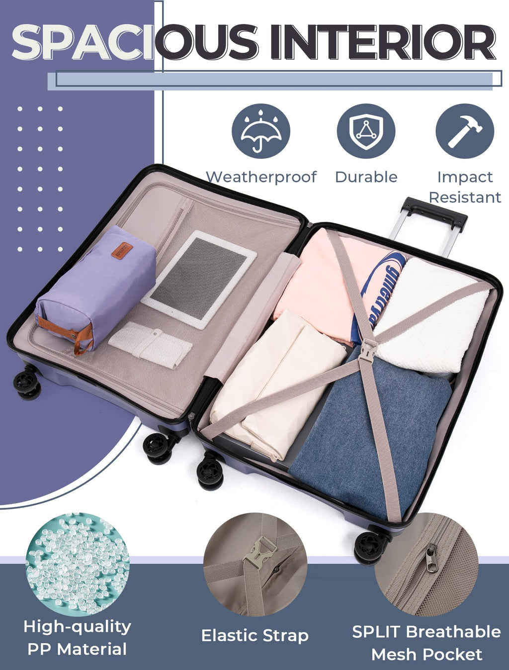 CONCEPTEN Luggage Sets,Suitcases with Wheels, Hardshell Suitcase Set, PP Carry on Luggage Set with TSA Lock, Travel Luggage (Black, Bag Type)