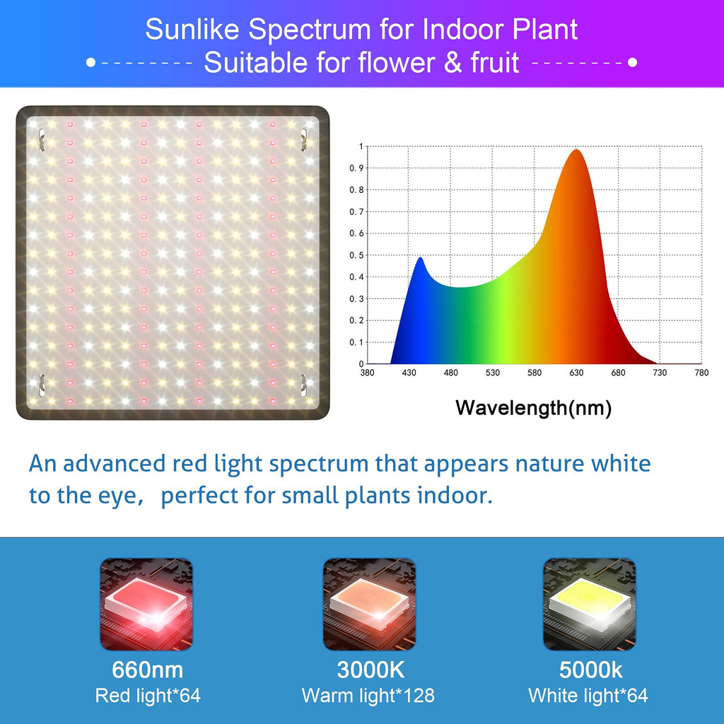 2 Pack LED Grow Light Panel 200W Lamp for Indoor Plants, Full Spectrum with White Blue Red UV IR LEDs for 4x4ft Coverage Grow Tent Greenhouse Veg and Bloom Seedlings Hydroponics