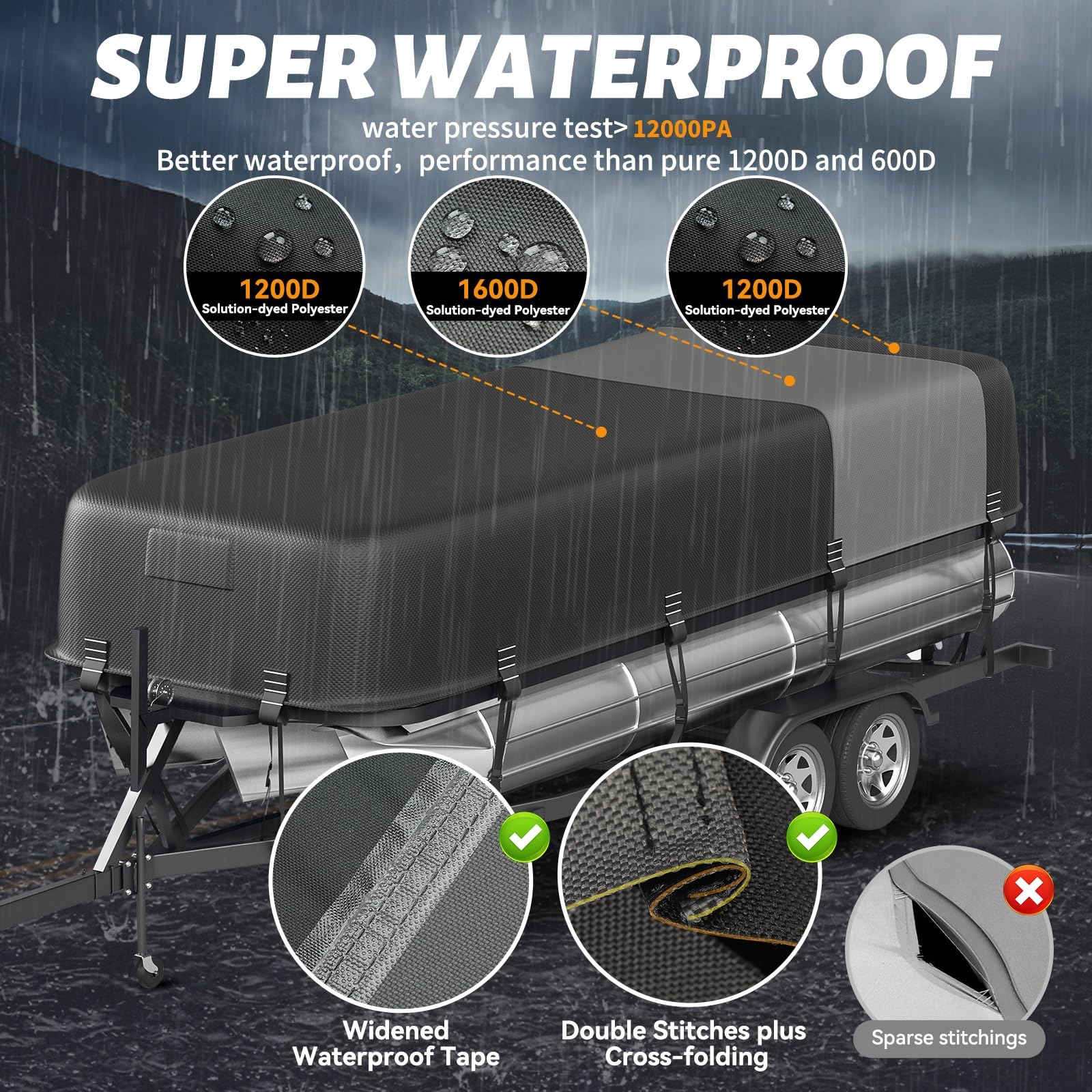 5-Ply 1600D+1200D Pontoon Boat Cover - Fully Waterproof & Ultra-Durable Tear-Resistant, with Large Storage Bag & Reinforced Windproof Straps (Fits 17'-20' Length,102" Width)