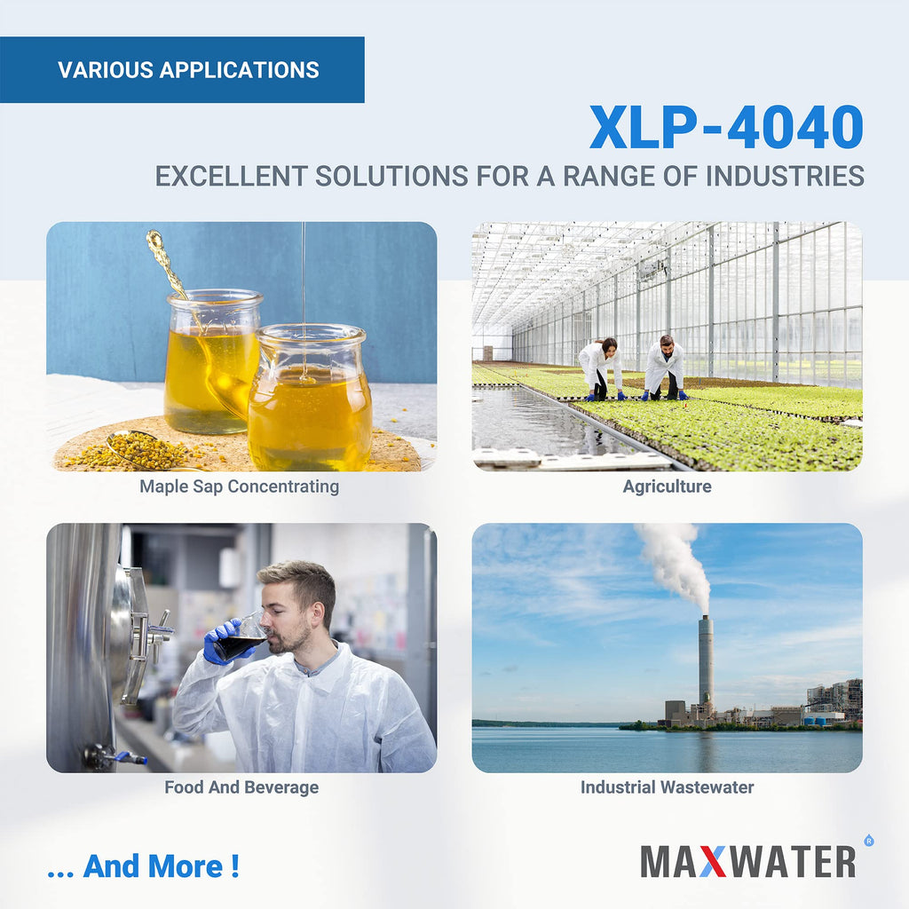 Max Water 4" x 40" BW-4040 / TW30-4040 2400 GPD Brackish Water RO Membrane Perfect for Car Wash, Whole House & Industrial Applications