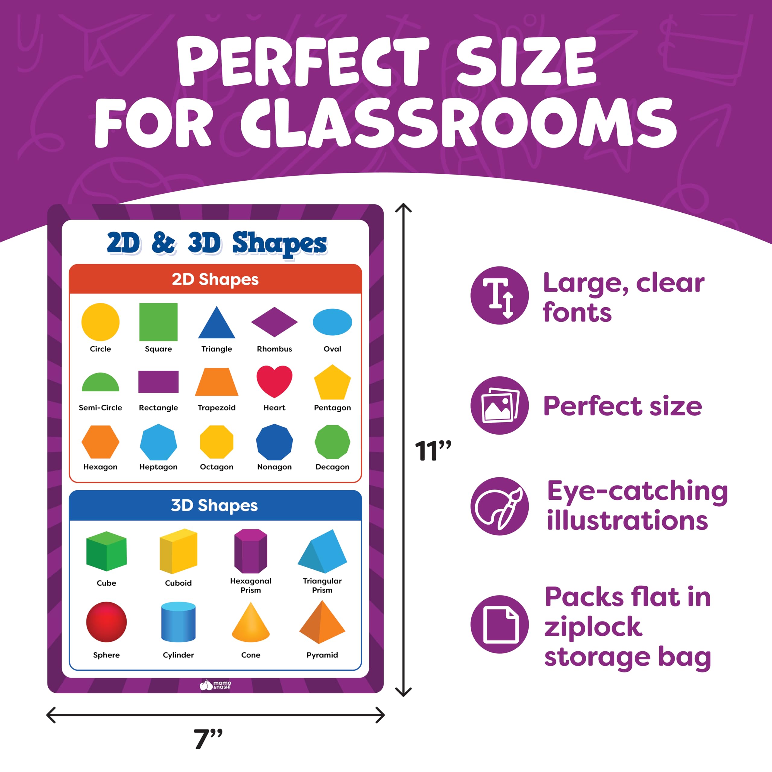 Multiplication Chart Poster & Math Posters for Elementary School - 13pc Learning Posters for Kids Ages 3-5 6-10 - 16”x11” Multiplication Table Poster, Math Classroom Decor Must Haves - Back to School