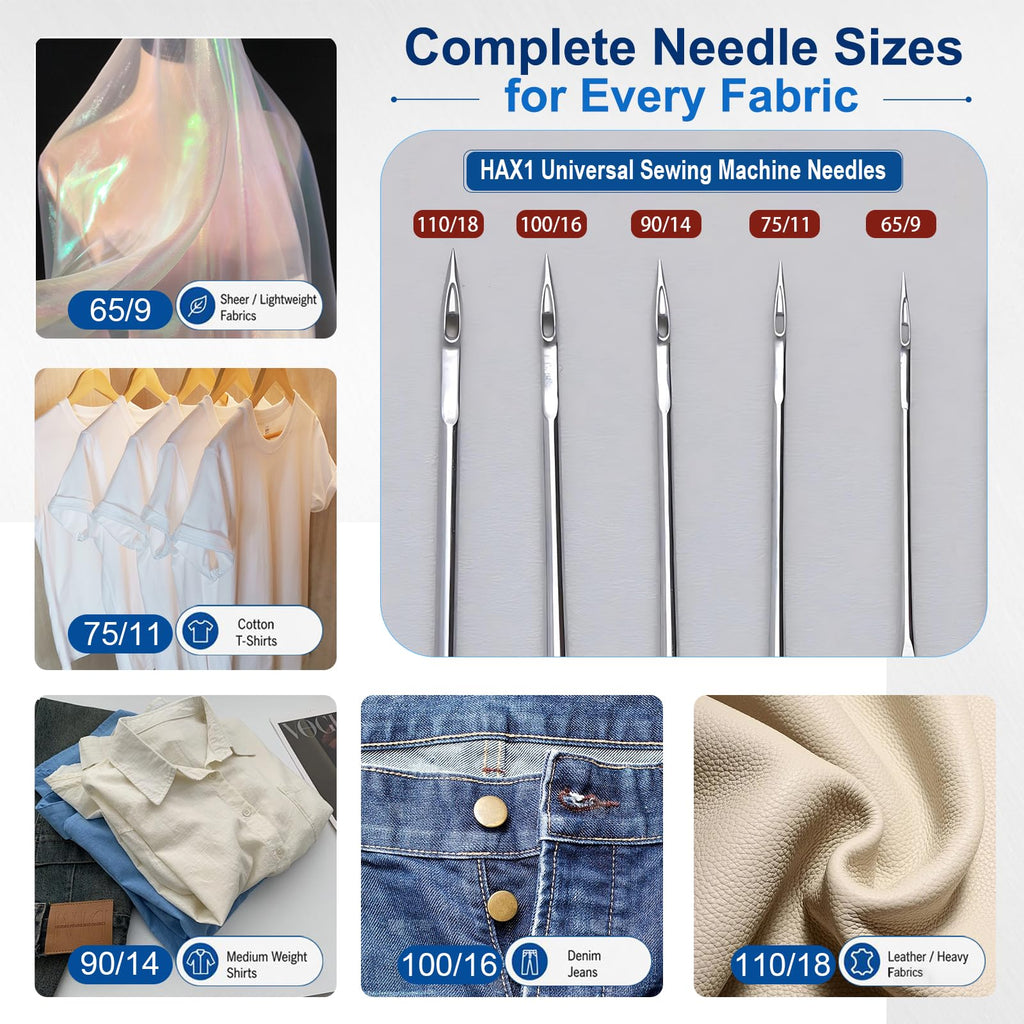 50 Pcs Universal Sewing Machine Needles HAX1 (65/9, 75/11, 90/14, 100/16 and Heavy Duty 110/18) Ideal for Various Fabrics, Compatible with Singer, Brother, Janome and Most Home Sewing Machine Brands