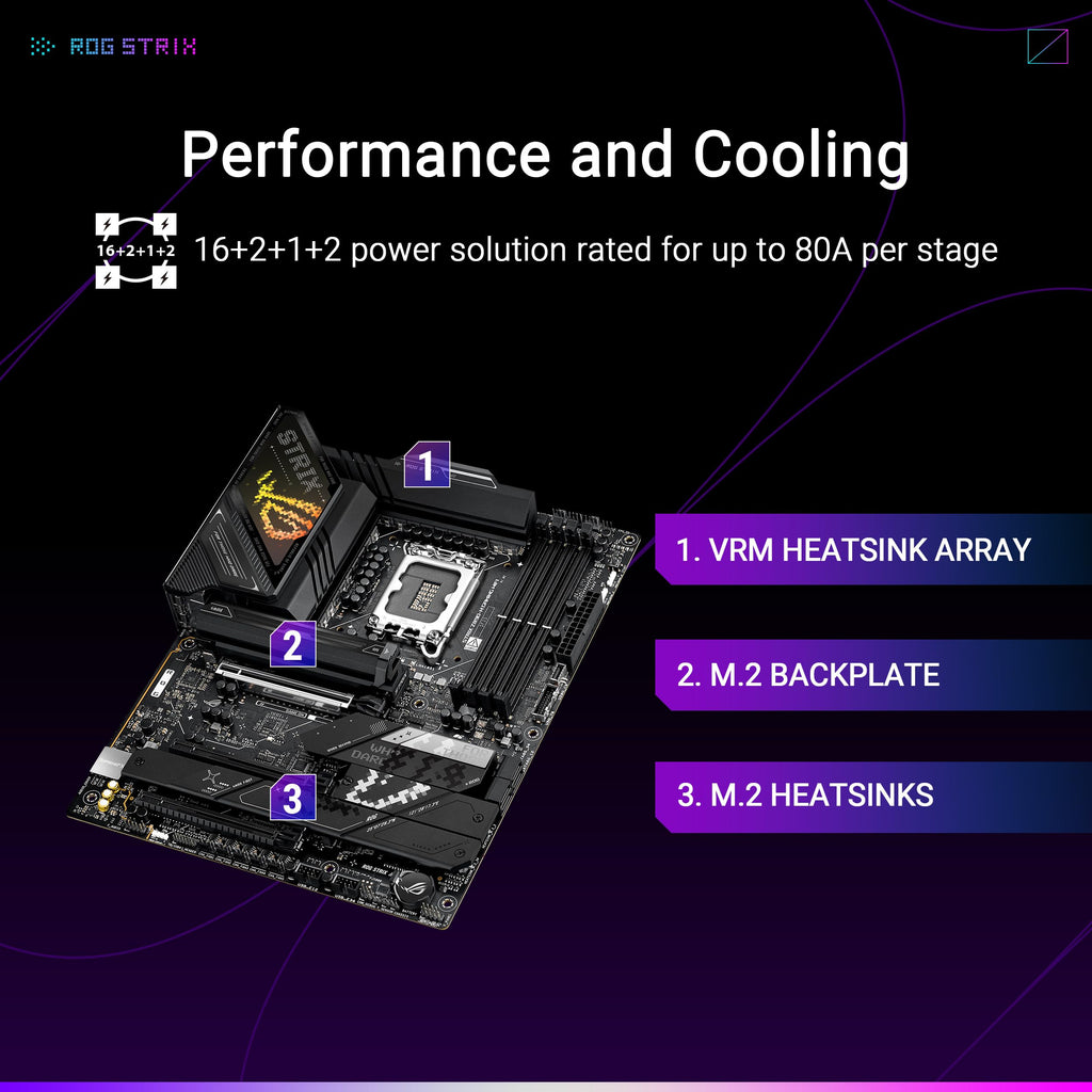 ASUS ROG Strix Z790-E Gaming WiFi 6E LGA 1700(Intel 14th,13th&12th Gen) ATX gaming motherboard(PCIe 5.0, DDR5,18+1 power stages,2.5 Gb LAN,Thunderbolt 4,5xM.2, 1xPCIe 5.0 M.2,Front panel USB 3.2 port)