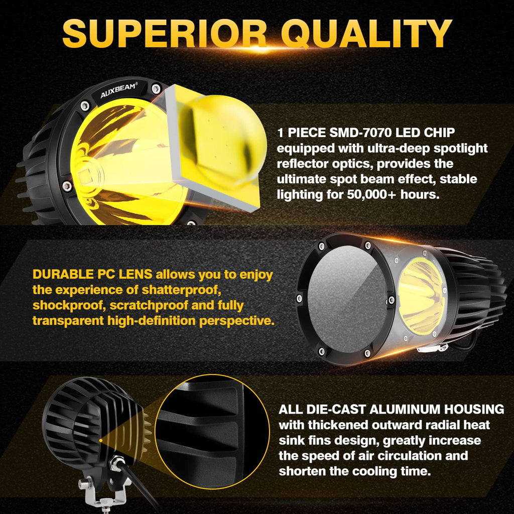 Auxbeam P4 Series Flood Beam LED Pods 4 Inch 90W Round Offroad Fog Lights Driving Flood Light Bar Bumper A-Pillar Hood Mount for Trucks ATV UTV Motorcycle Jeep