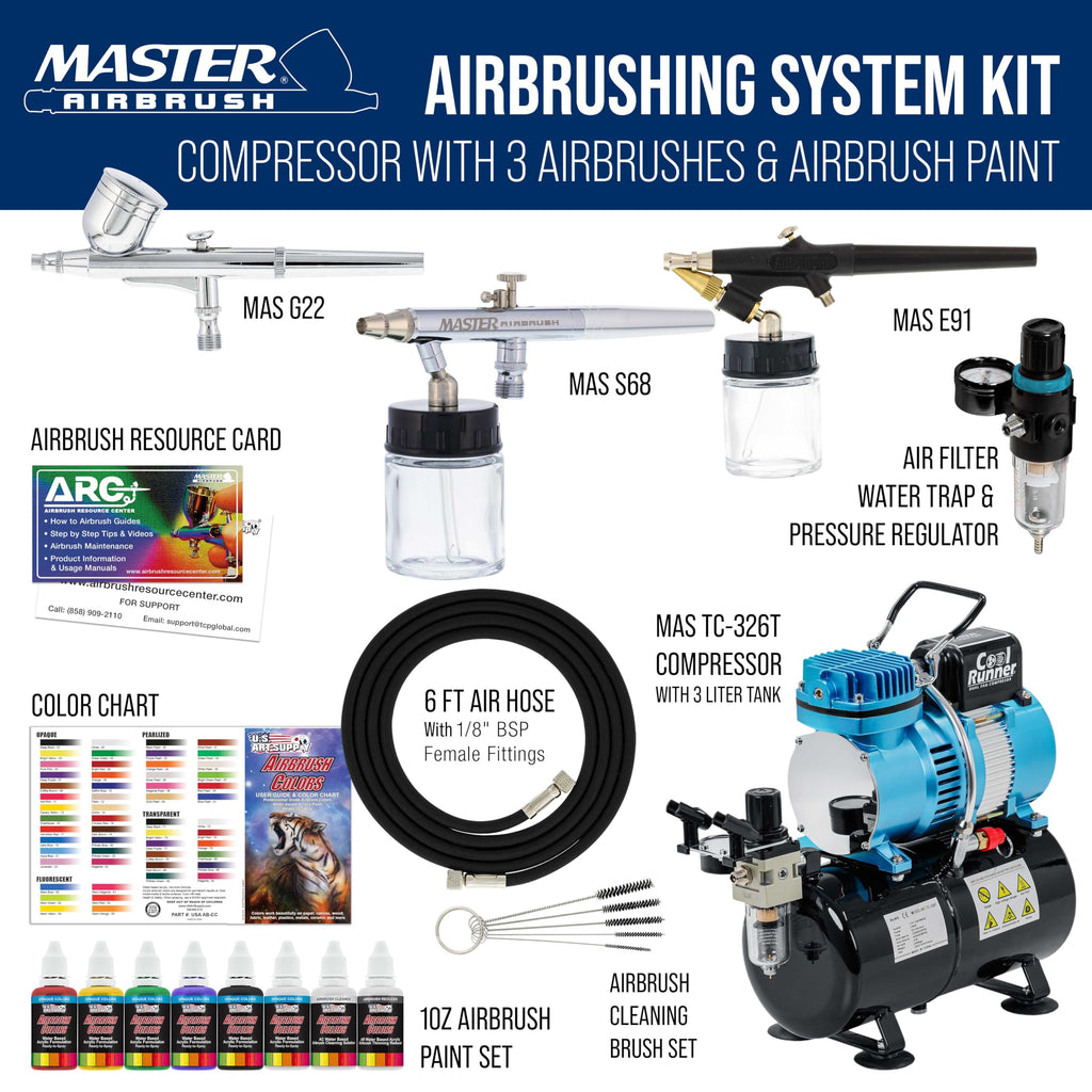 Master Airbrush Cool Runner II Airbrush Kit with Dual Fan Air Compressor, 3 Airbrushes, 6 Color Acrylic Paint Set, Cleaning Brushes & How-To Air Brush Manual, Gravity & Siphon Feed