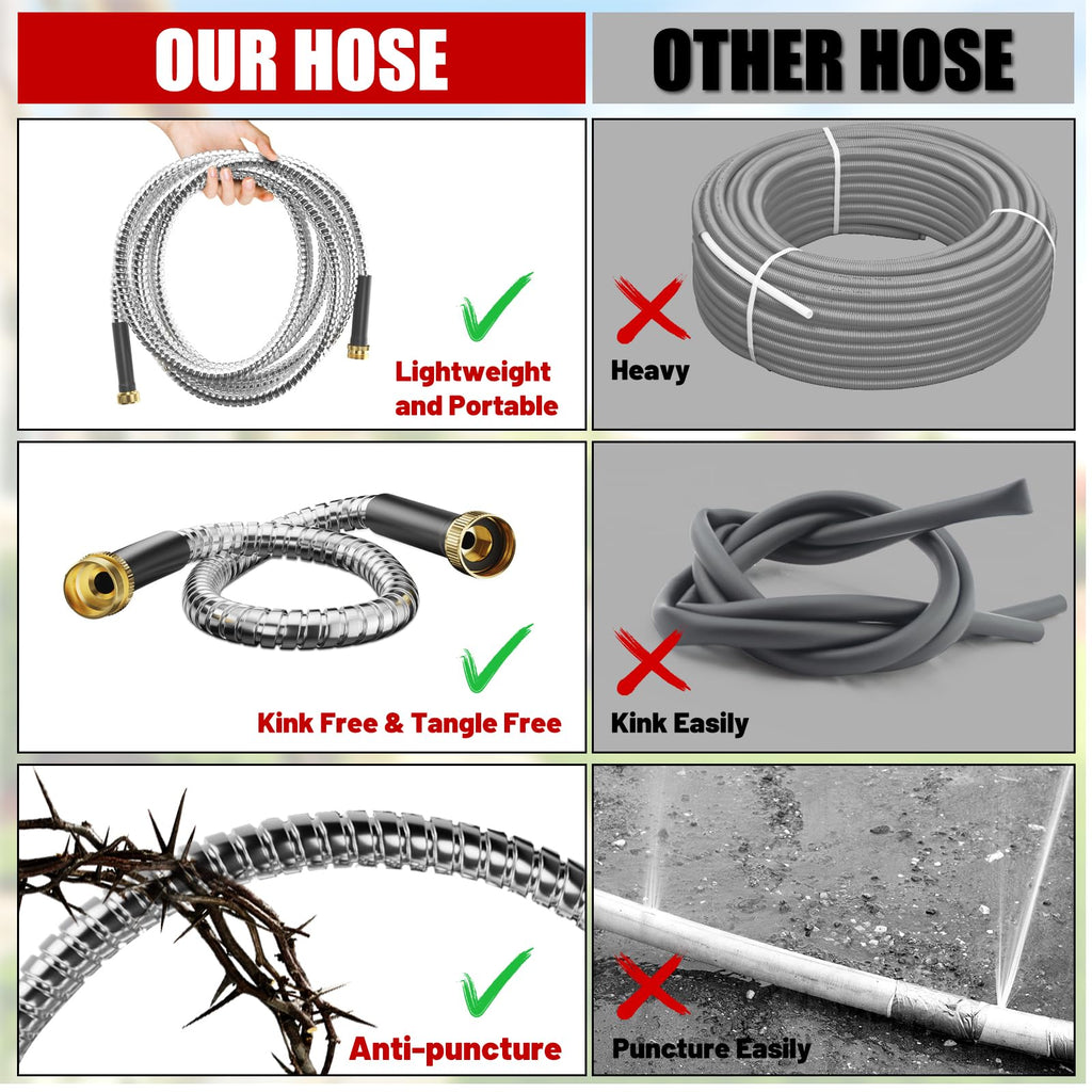 Beitopamz Garden Hose 25 ft, Stainless Steel Metal Water Hose with Nozzle, Flexible and Durable, Rust Proof, No-Kink, Heavy Duty, Leakproof 3/4'' Brass Fittings, Lightweight Hose for Patio, Lawn