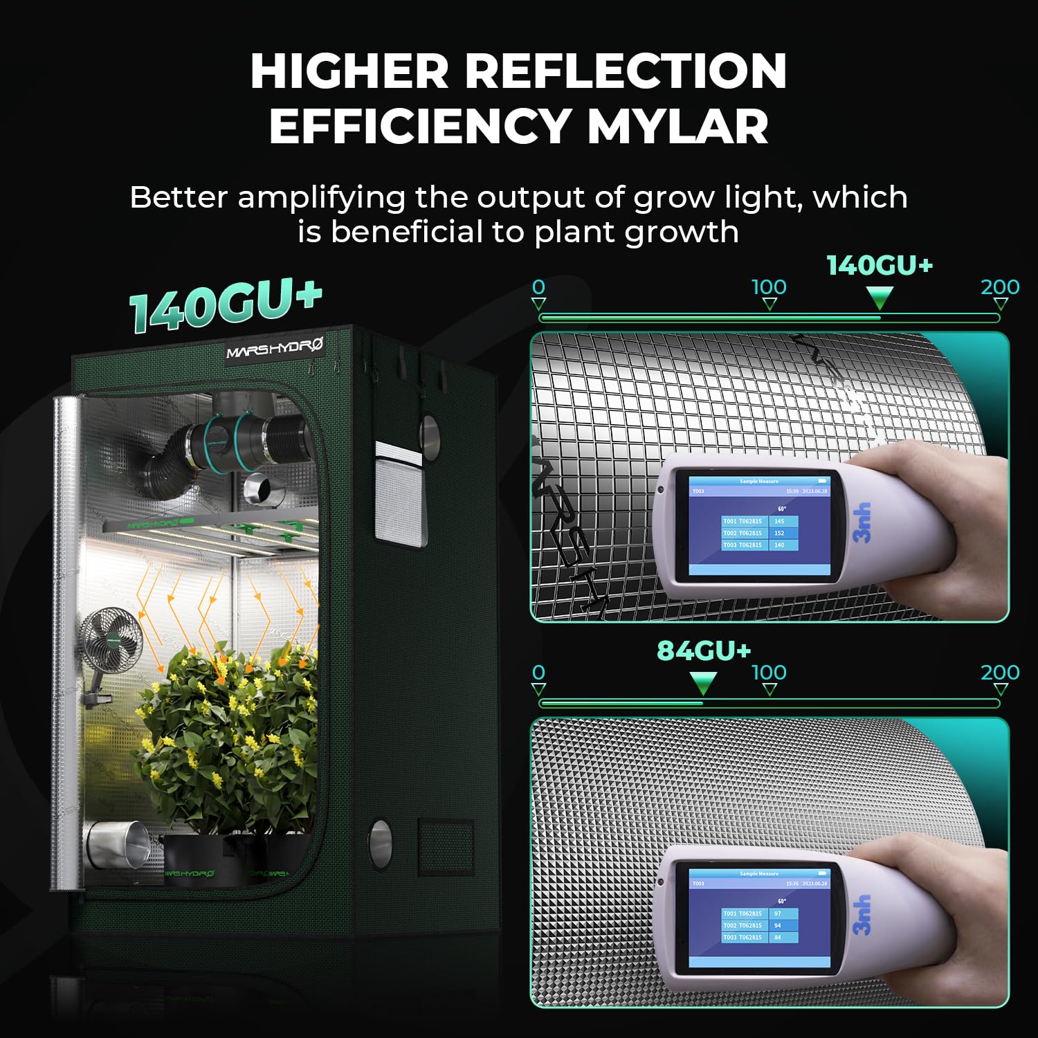 MARS HYDRO 2x2x3 Advanced Grow Tent, 24"x24"x36" High Reflective Mylar 1680D for Hydroponics Indoor Plant Growing, with Floor Tray and Smooth Zipper for TS600