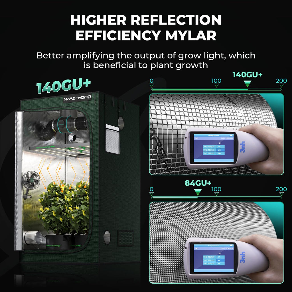MARS HYDRO 2x2x3 Advanced Grow Tent, 24"x24"x36" High Reflective Mylar 1680D for Hydroponics Indoor Plant Growing, with Floor Tray and Smooth Zipper for TS600