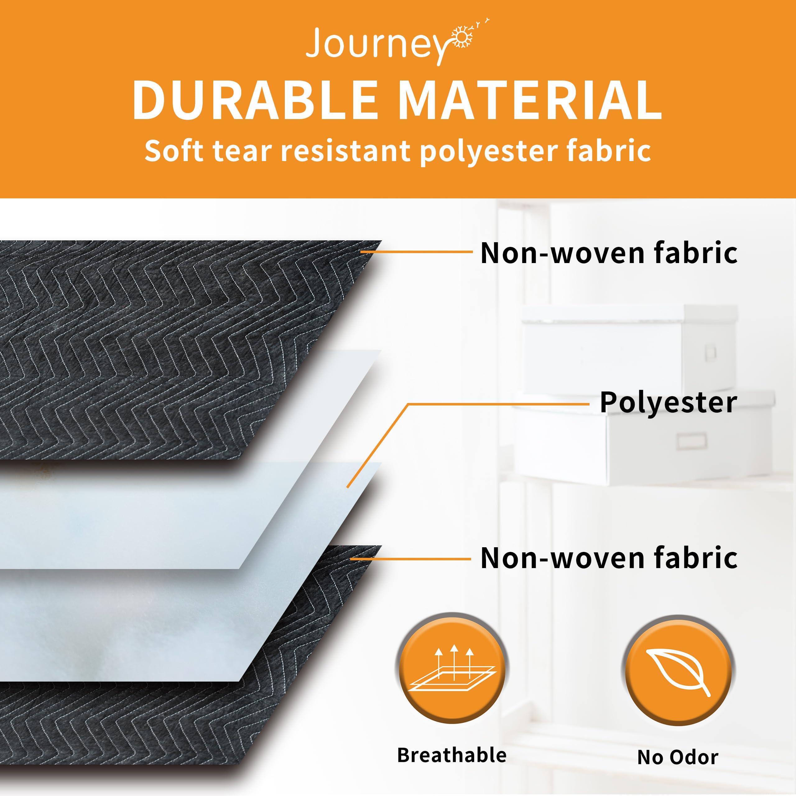 Moving Blankets 72"x80", (45 lb/dz Weight), Heavy Duty Moving Blanket, Deluxe Quality Padded Packing Blankets for Furniture Shipping and Storage, Black (1 Blanket)