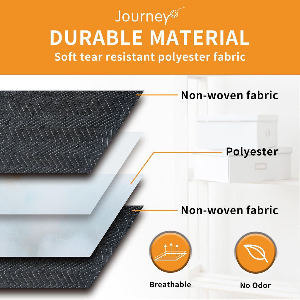 Moving Blankets 72"x80", (45 lb/dz Weight), Heavy Duty Moving Blanket, Deluxe Quality Padded Packing Blankets for Furniture Shipping and Storage, Black (1 Blanket)