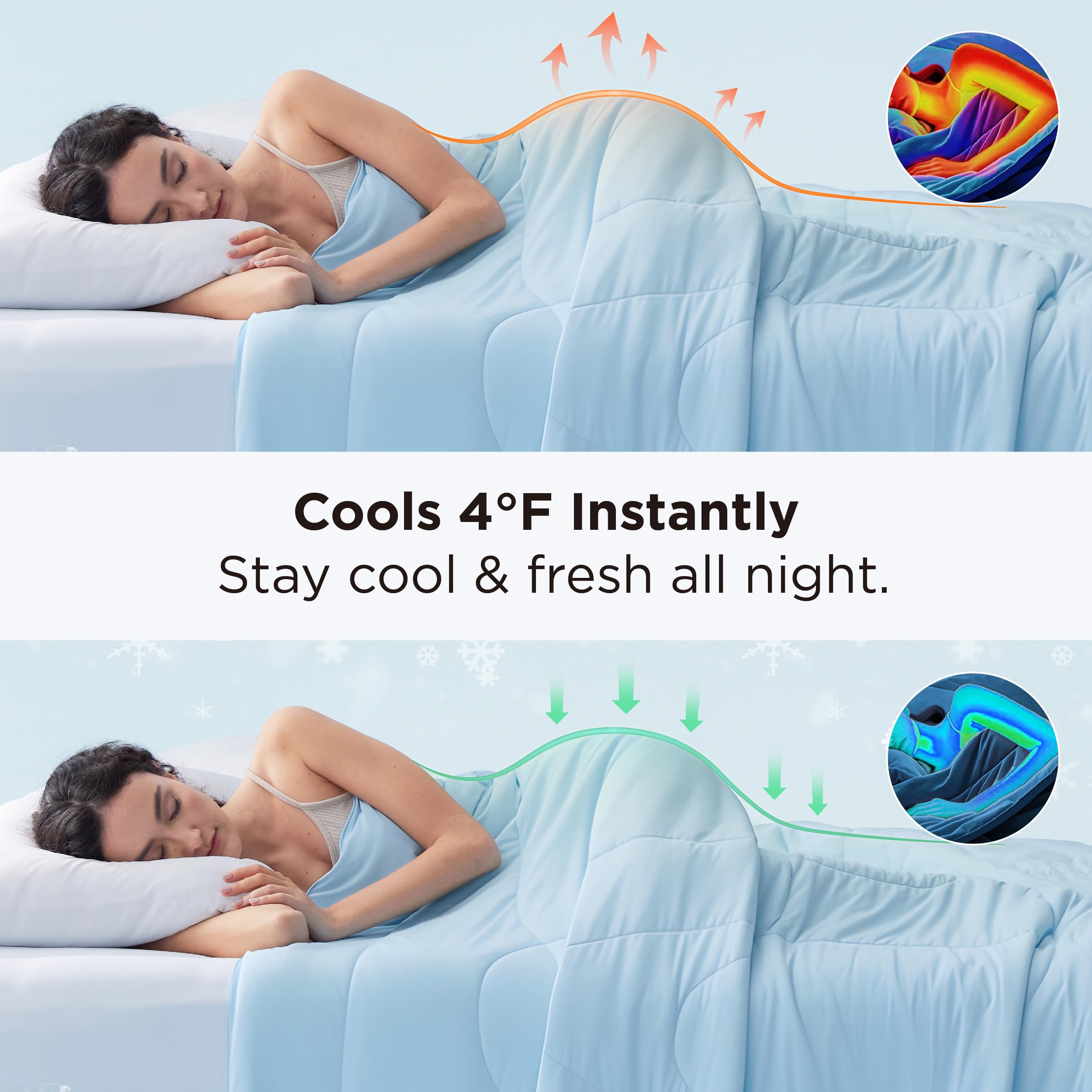 Bedsure Cooling Comforter King Size - Cooling Blankets for Hot Sleepers, Lightweight Comforter for Summer with Dual-Sided Cool Tech, Soft Breathable Cold Blanket for Sleeping, Grey, 102x90 Inches