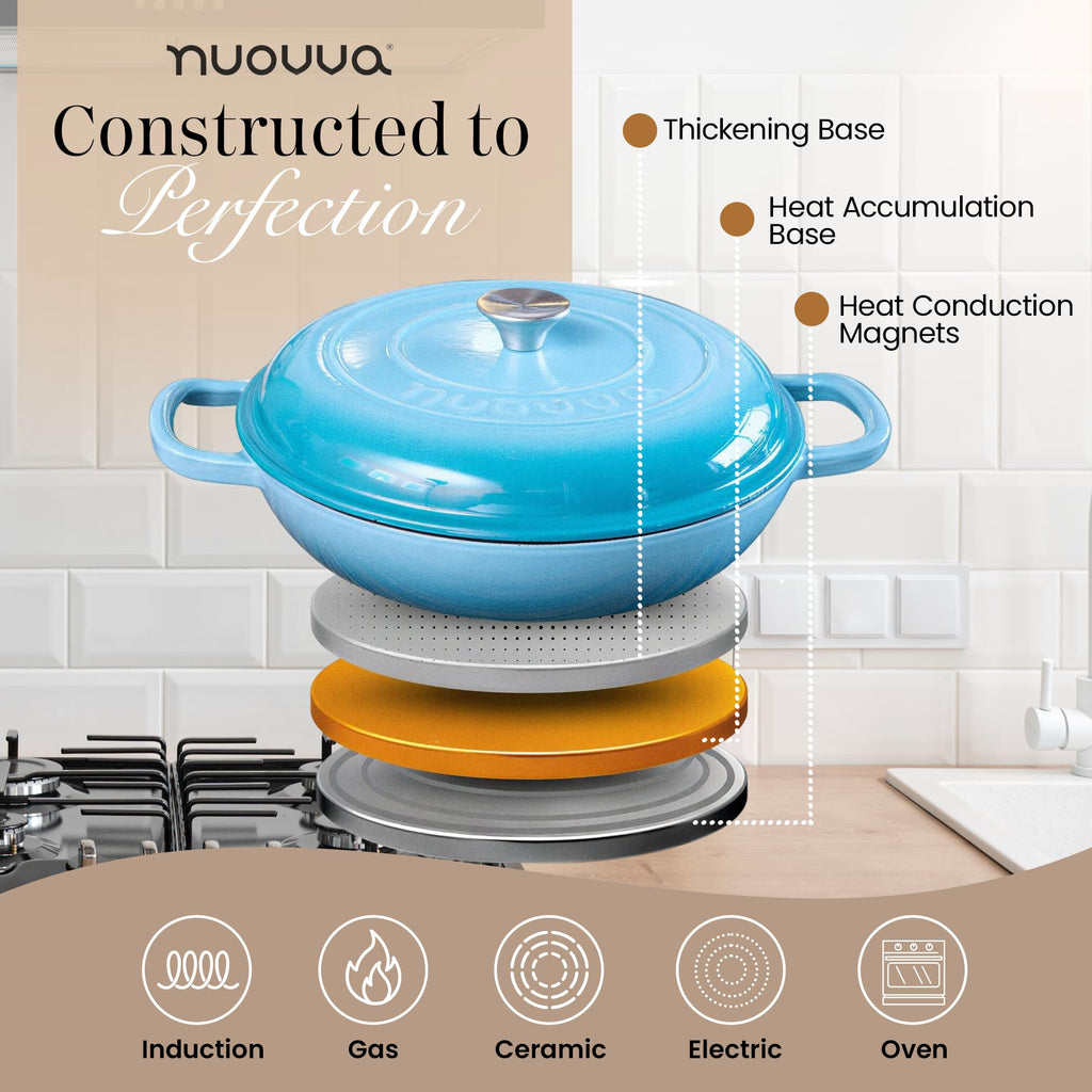Shallow Cast Iron Casserole with Lid – Non Stick Dutch Oven Pot, Oven Safe up to 500° F – Sturdy Ovenproof Stockpot Cookware – Enamelled Cooking Pot – Black, 5-Quart, 32cm – by Nuovva