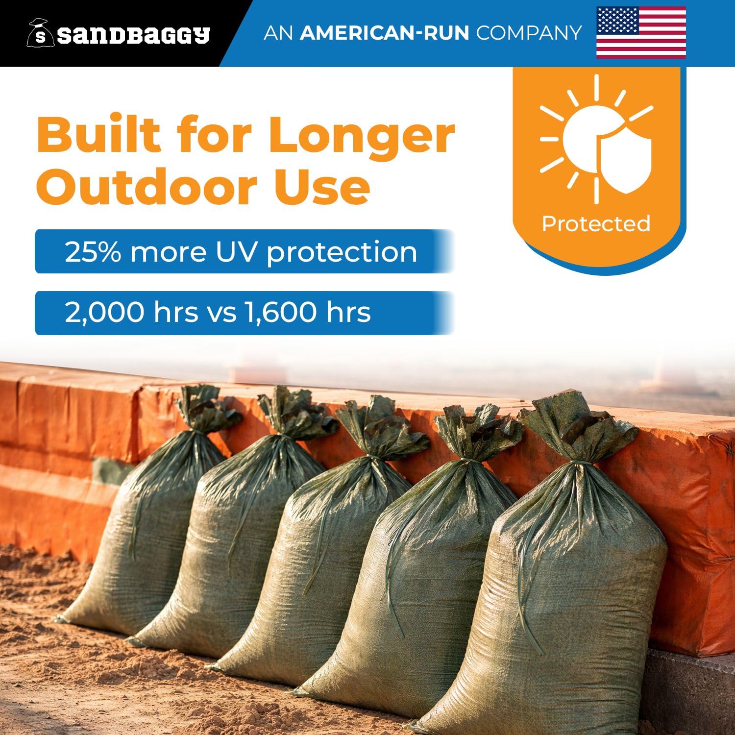 Sandbaggy - Heavy Duty Empty Sandbags For Flooding (14" X 26") - Poly Sand Bags For Flood Barrier, Weight, Construction, Earth Bag Homes - Reusable, UV Resistant - Tie Strings Attached (10 Bags)