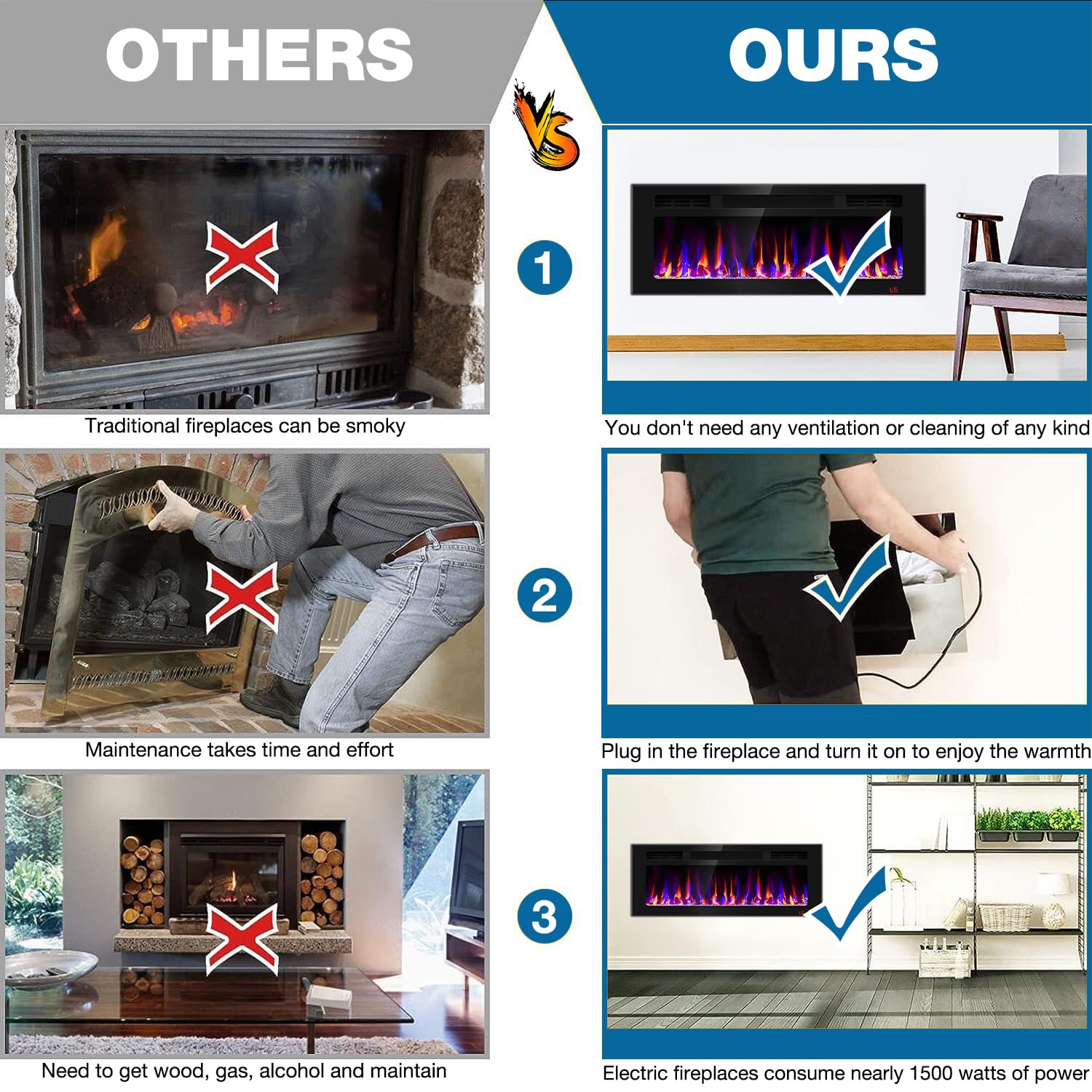 31 Inch Electric Fireplace Recessed and Wall Mounted, Fireplace Heater and Linear Fireplace, Ultra-Thin Electric Fireplace, Low Noise, with Timer, Remote Control, Adjustable 12 Flame Color, 750/1500W