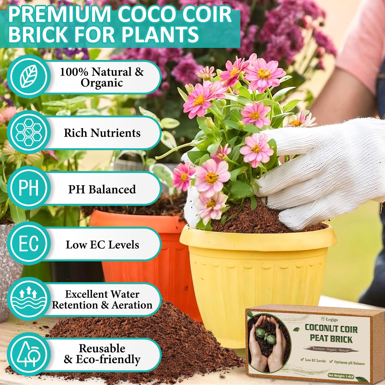 Legigo 2 Pack Premium Coco Coir Brick for Plants- 100% Organic Compressed Coconut Coir Bricks Starting Mix, Coco Coir Fiber Coconut Husk for Planting, Gardening, Potting Soil Substrate, Herbs